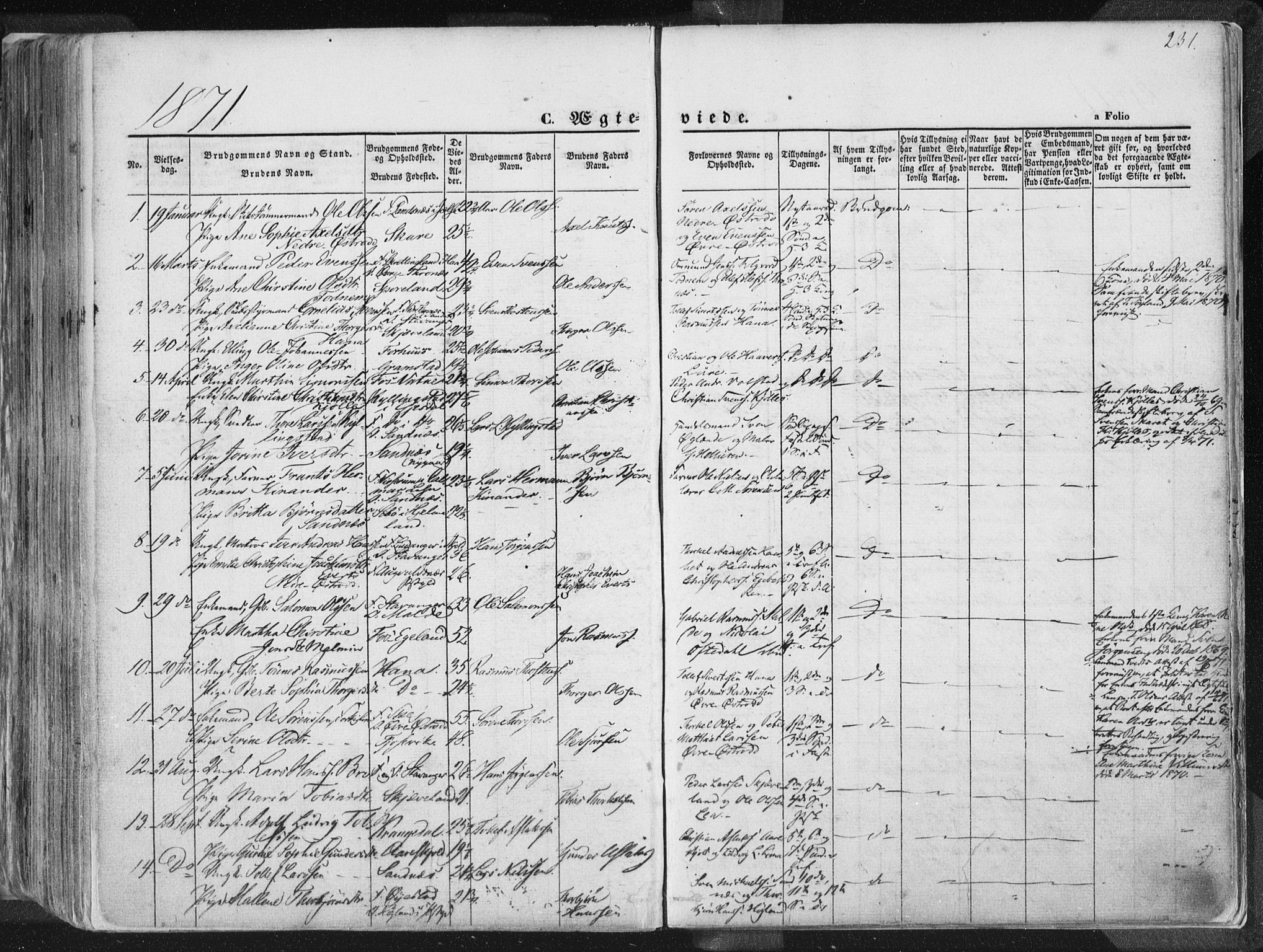 Høyland sokneprestkontor, SAST/A-101799/001/30BA/L0010: Parish register (official) no. A 9.1, 1857-1877, p. 231
