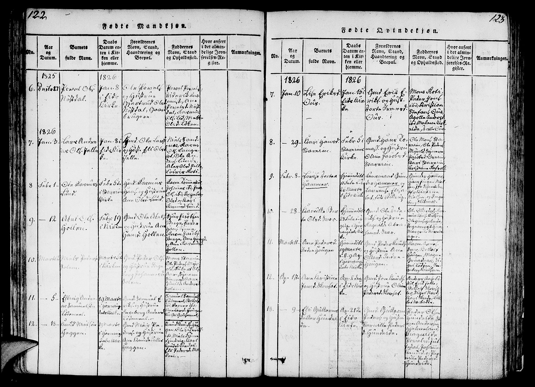 Eid sokneprestembete, AV/SAB-A-82301/H/Haa/Haaa/L0005: Parish register (official) no. A 5, 1816-1830, p. 122-123