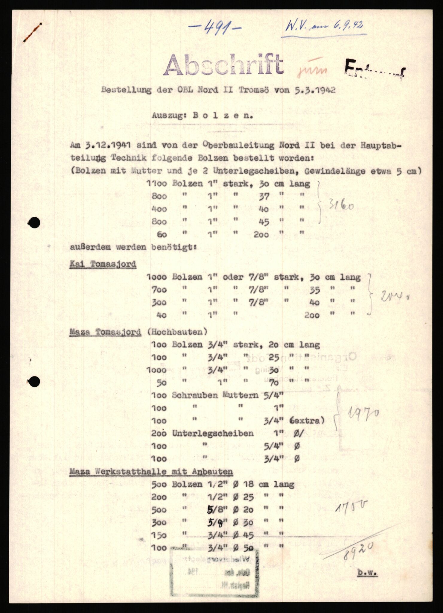 Tyske arkiver, Organisation Todt (OT), Einsatzgruppe Wiking, AV/RA-RAFA-2188/1/E/E6/E6c/L0007: Nachschub: Arkivkode 9451-9490, 1940-1945, p. 739