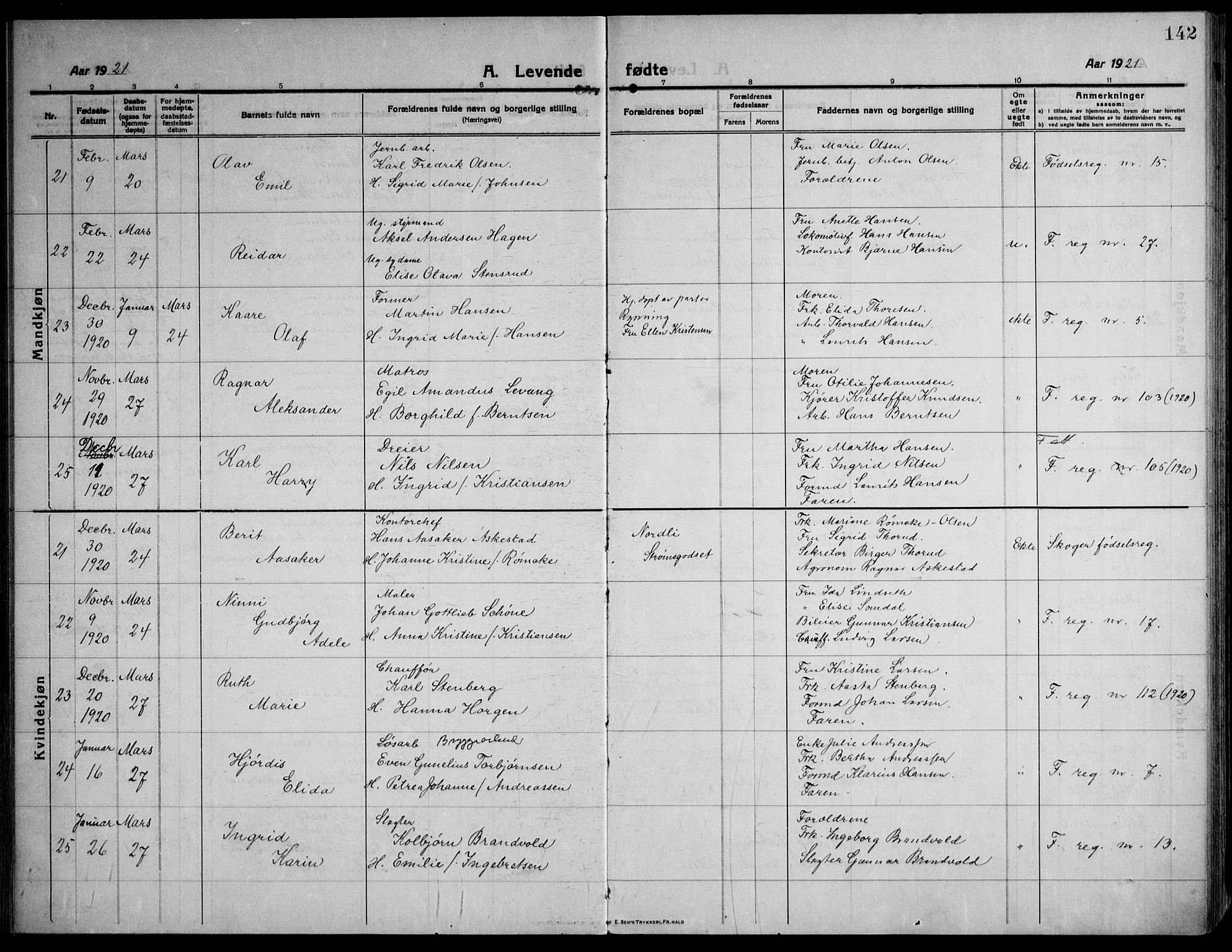 Strømsø kirkebøker, AV/SAKO-A-246/F/Fa/L0029: Parish register (official) no. I 27, 1915-1930, p. 142