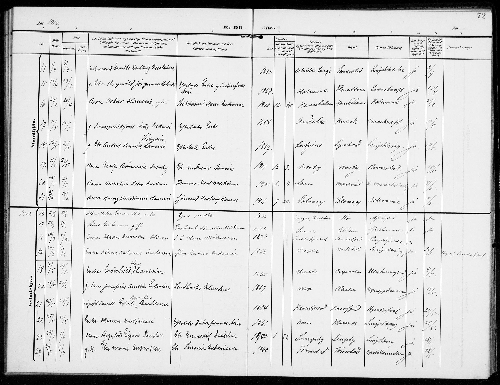 Sandar kirkebøker, SAKO/A-243/F/Fa/L0019: Parish register (official) no. 19, 1908-1914, p. 72
