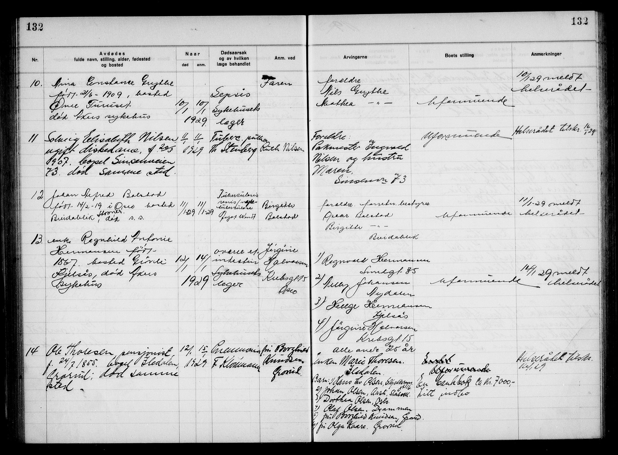 Aker kriminaldommer, skifte- og auksjonsforvalterembete, AV/SAO-A-10452/H/Hb/Hba/Hbac/L0002: Dødsfallsprotokoll for Østre Aker, 1927-1931, p. 132