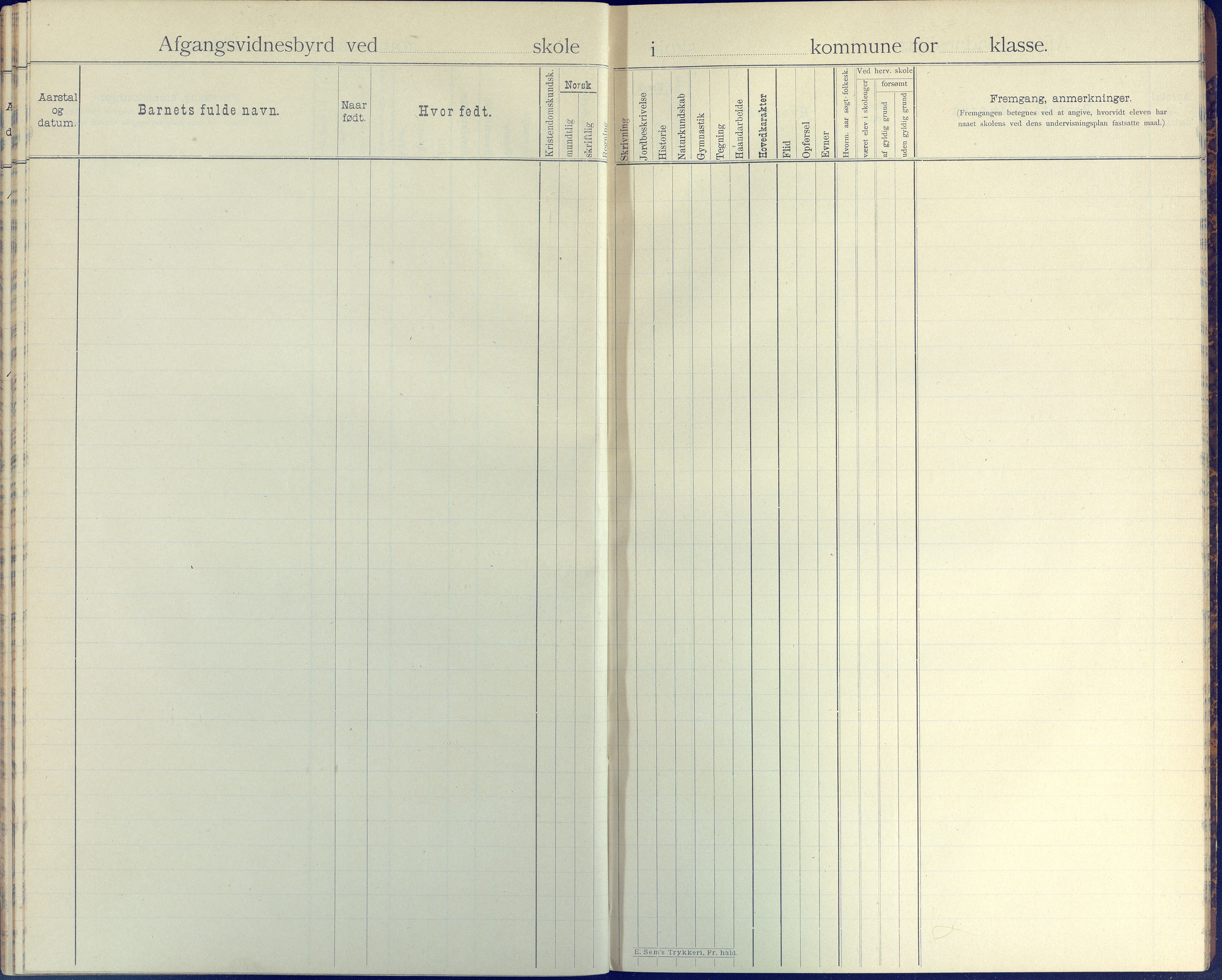 Øyestad kommune frem til 1979, AAKS/KA0920-PK/06/06E/L0007: Avgangsvitnesbyrdprotokoll, 1895-1911