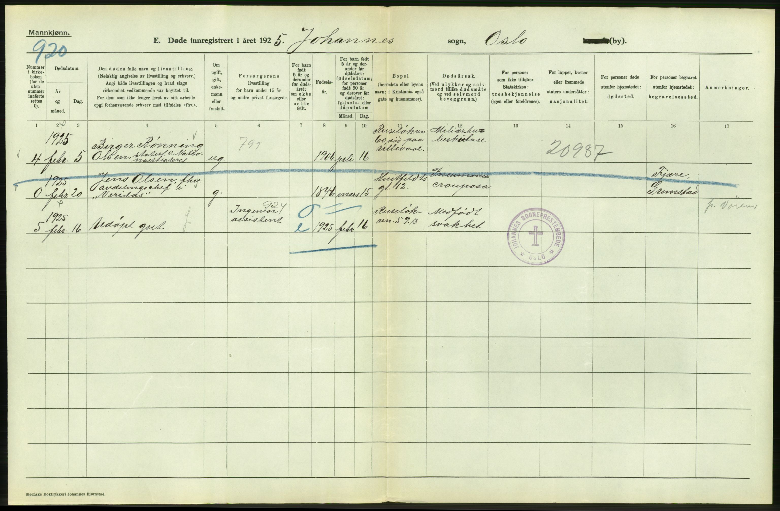 Statistisk sentralbyrå, Sosiodemografiske emner, Befolkning, AV/RA-S-2228/D/Df/Dfc/Dfce/L0009: Oslo: Døde menn, 1925, p. 180