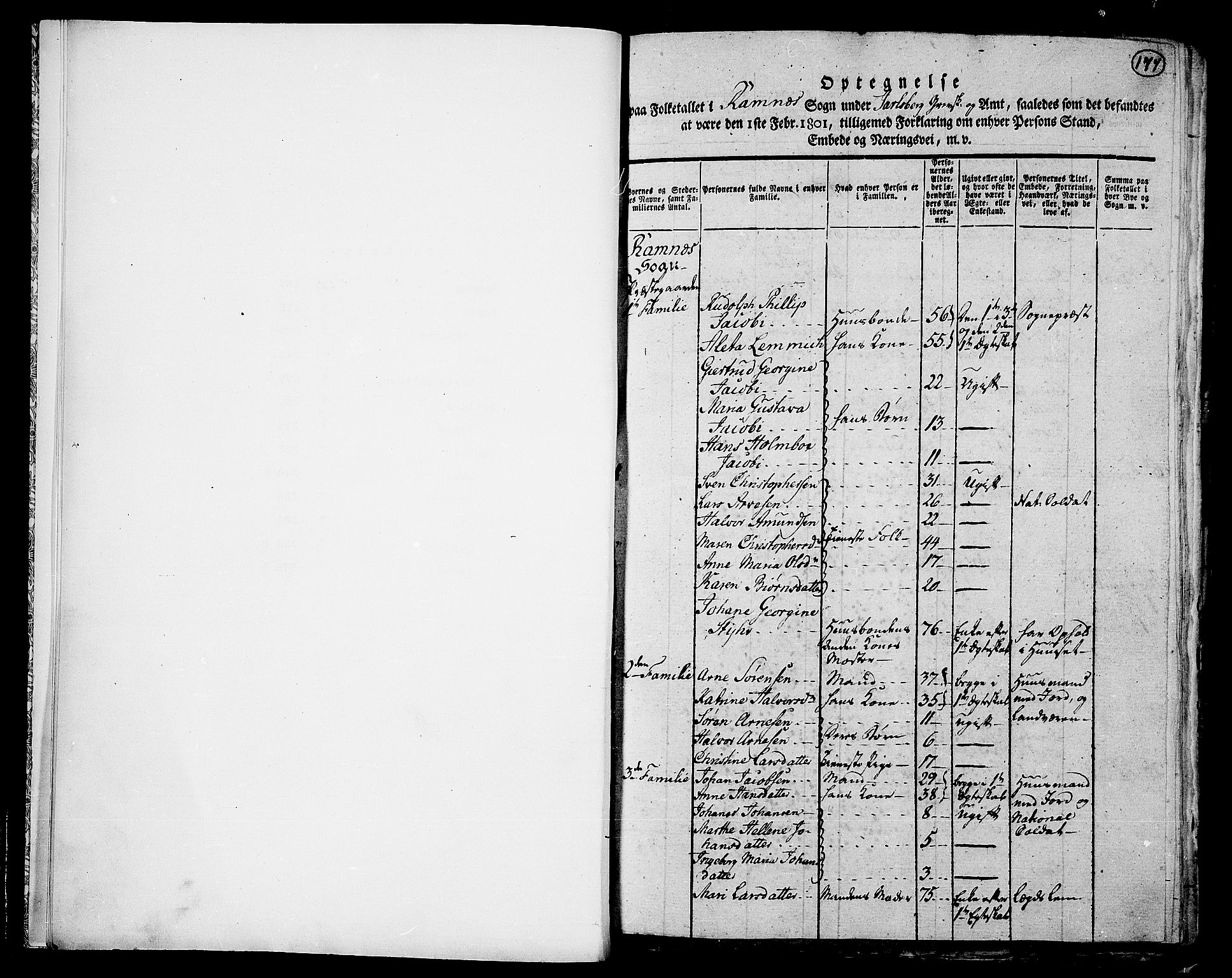 RA, 1801 census for 0718P Ramnes, 1801, p. 177a