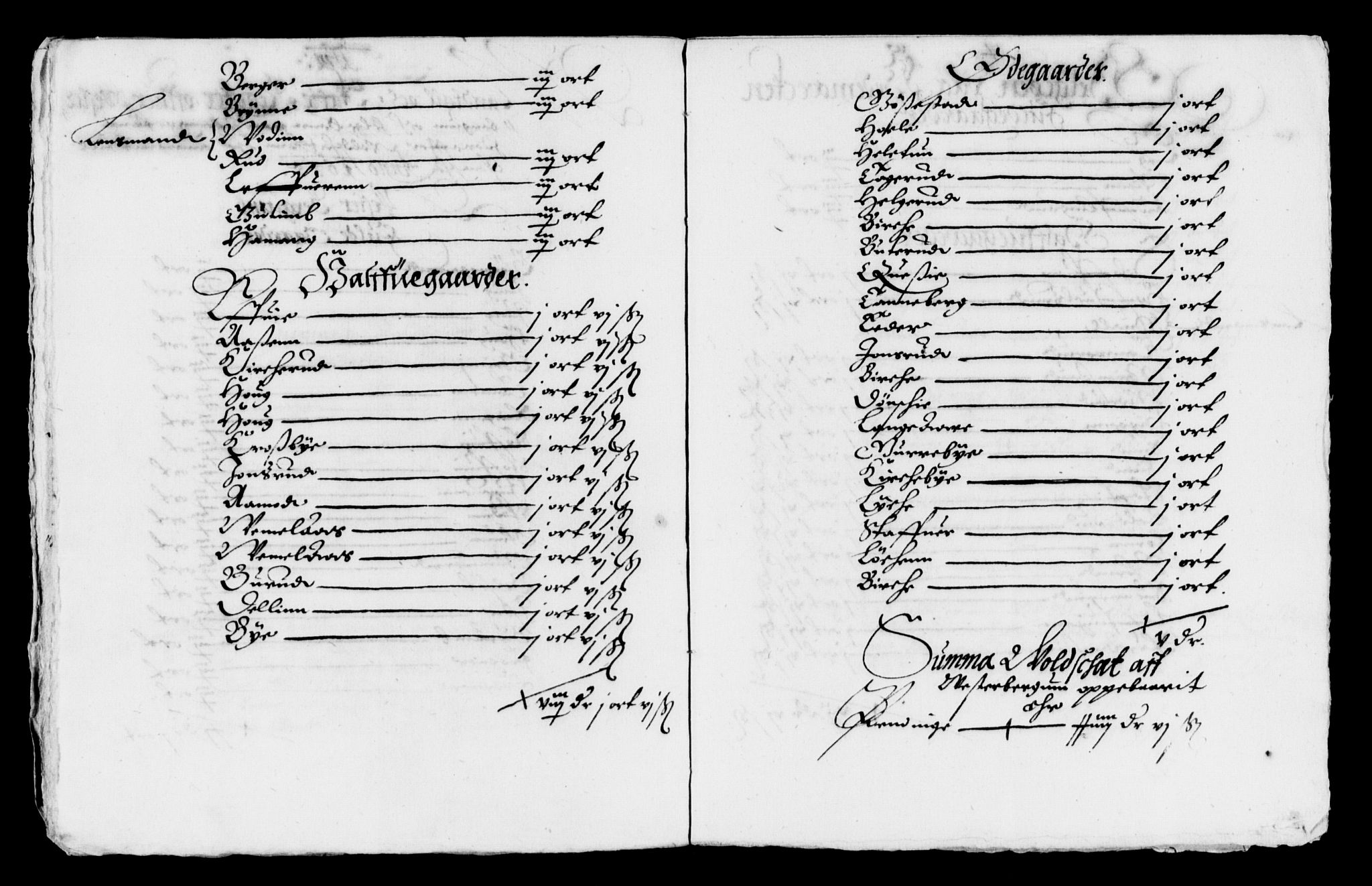 Rentekammeret inntil 1814, Reviderte regnskaper, Lensregnskaper, AV/RA-EA-5023/R/Rb/Rbd/L0002: Maria kirke prosti gods og Rakkestad len, 1633-1637