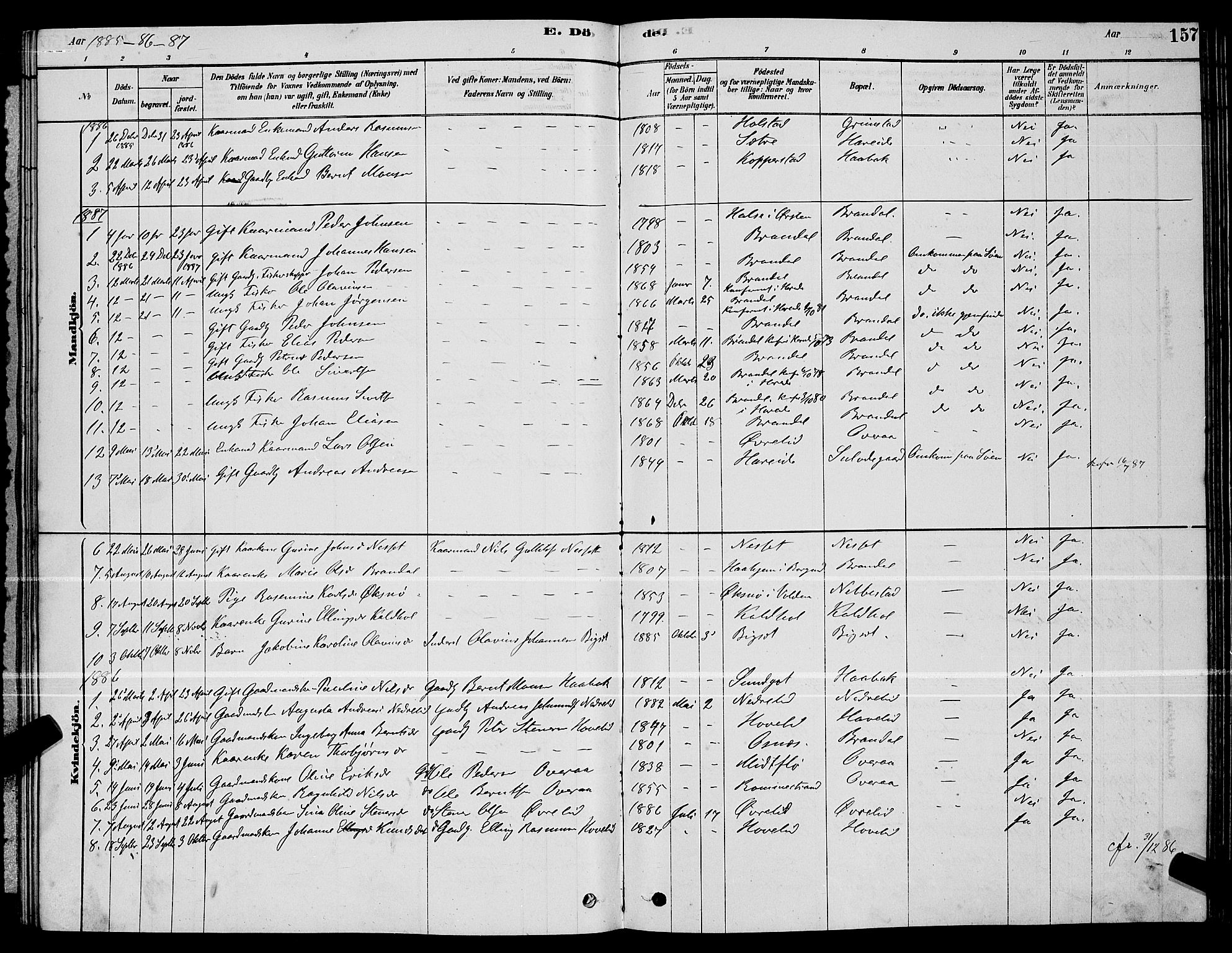 Ministerialprotokoller, klokkerbøker og fødselsregistre - Møre og Romsdal, AV/SAT-A-1454/510/L0125: Parish register (copy) no. 510C02, 1878-1900, p. 157