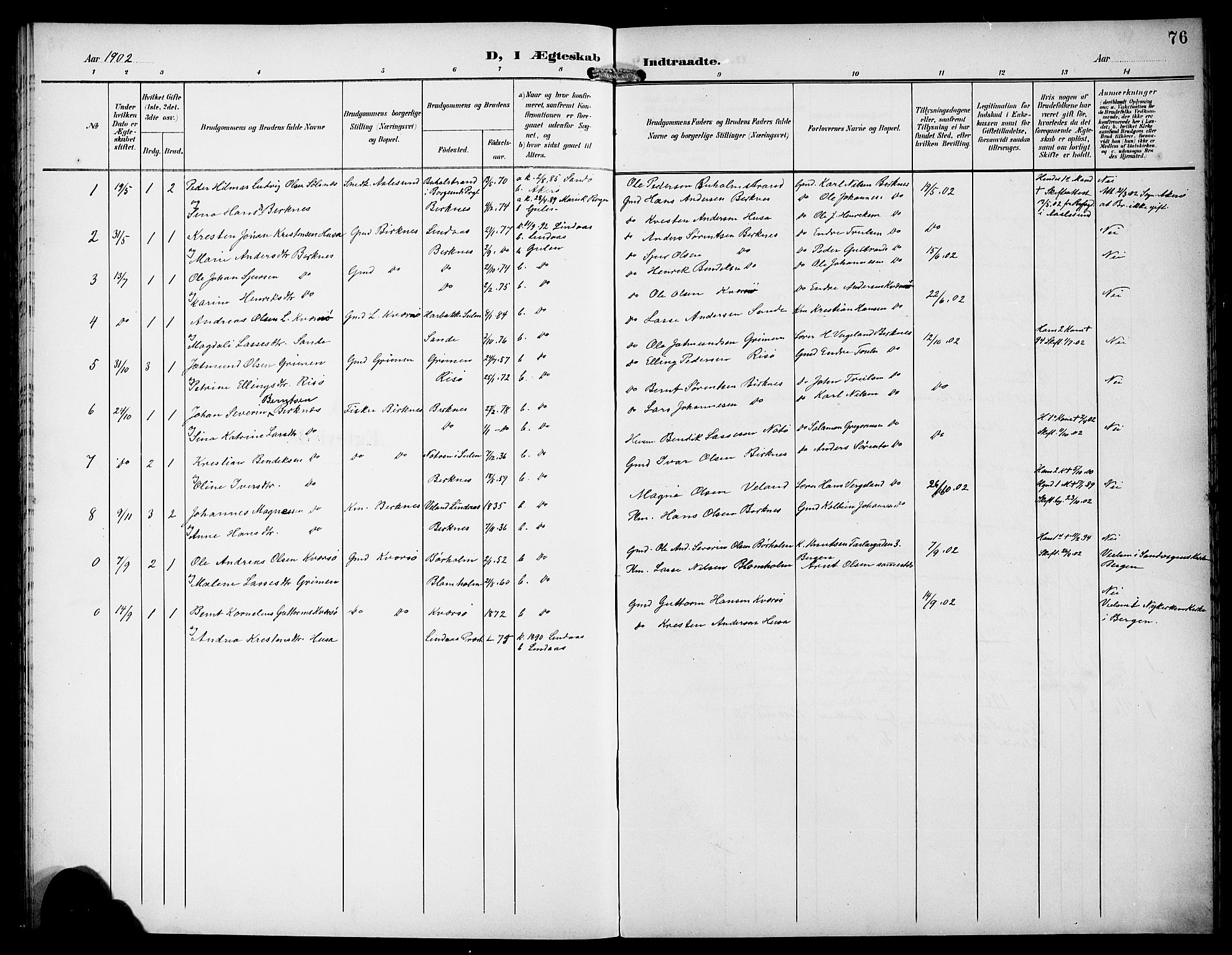 Gulen sokneprestembete, AV/SAB-A-80201/H/Hab/Habd/L0001: Parish register (copy) no. D 1, 1901-1924, p. 76