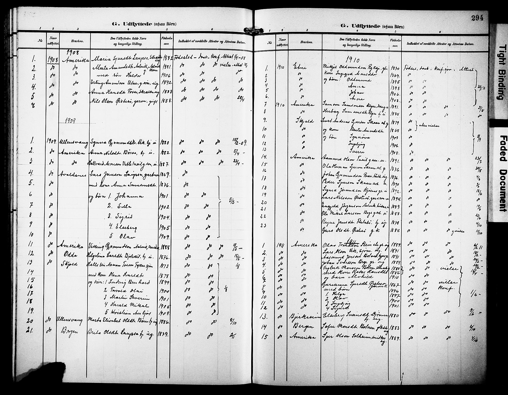 Kvam sokneprestembete, SAB/A-76201/H/Hab: Parish register (copy) no. C 4, 1906-1931, p. 294