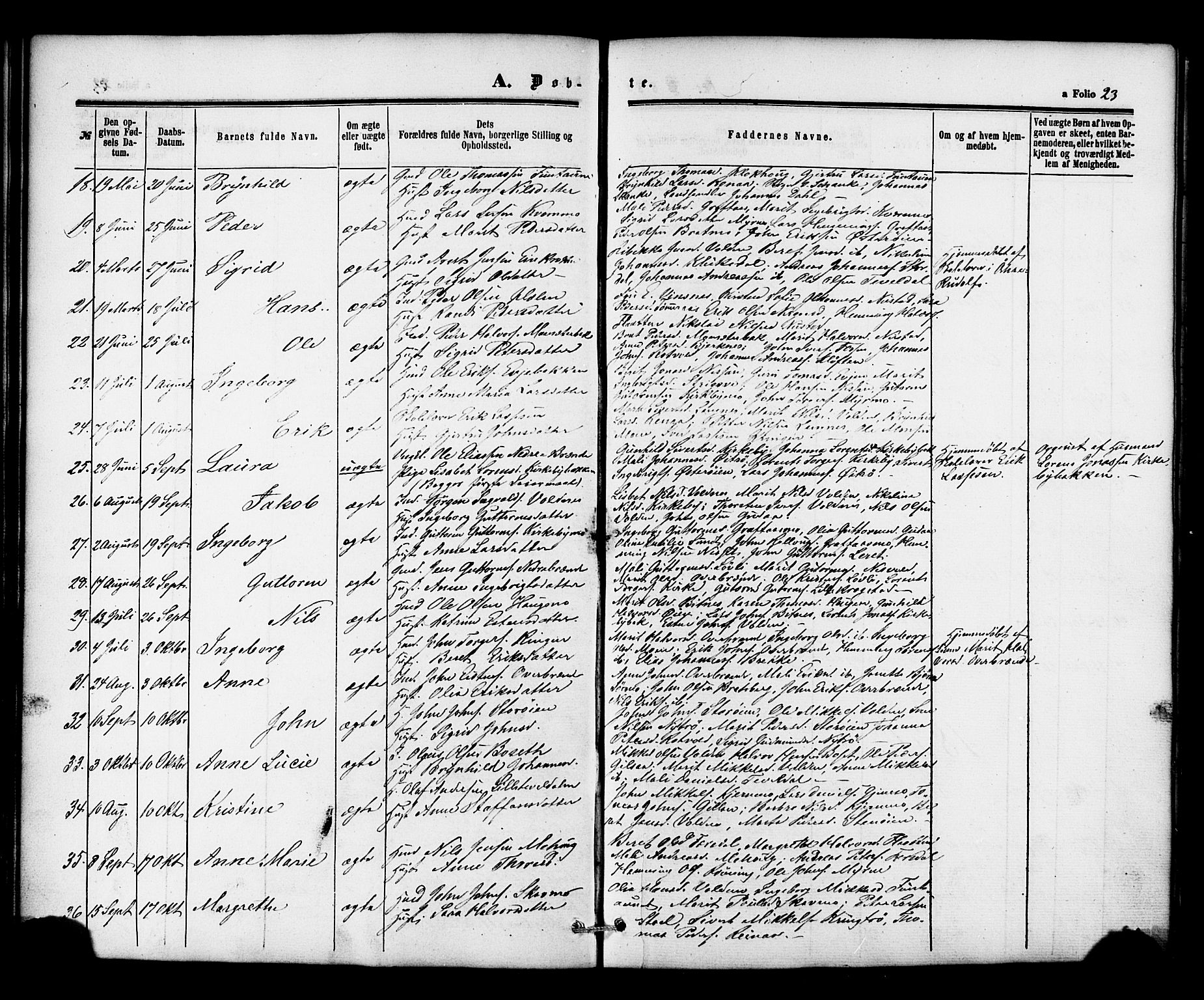 Ministerialprotokoller, klokkerbøker og fødselsregistre - Nord-Trøndelag, SAT/A-1458/706/L0041: Parish register (official) no. 706A02, 1862-1877, p. 23