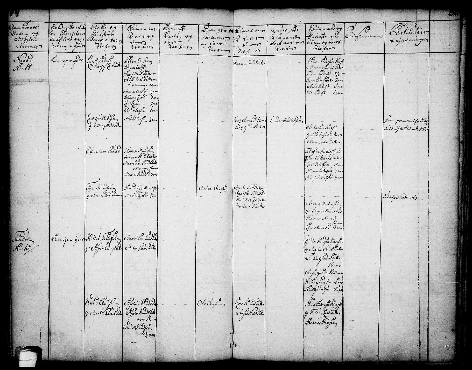 Drangedal kirkebøker, AV/SAKO-A-258/F/Fa/L0002: Parish register (official) no. 2, 1733-1753, p. 49-50