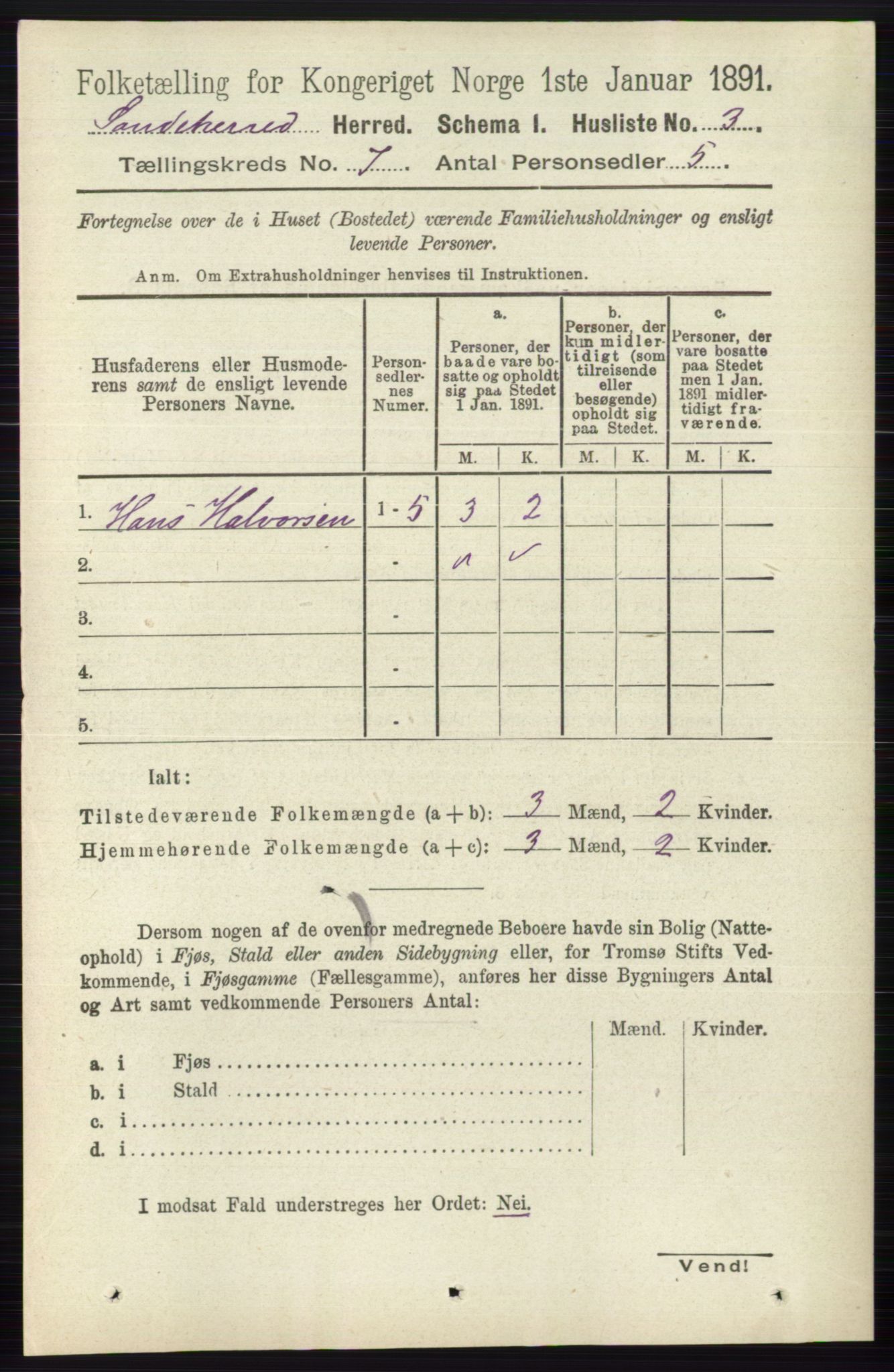 RA, 1891 census for 0724 Sandeherred, 1891, p. 3974