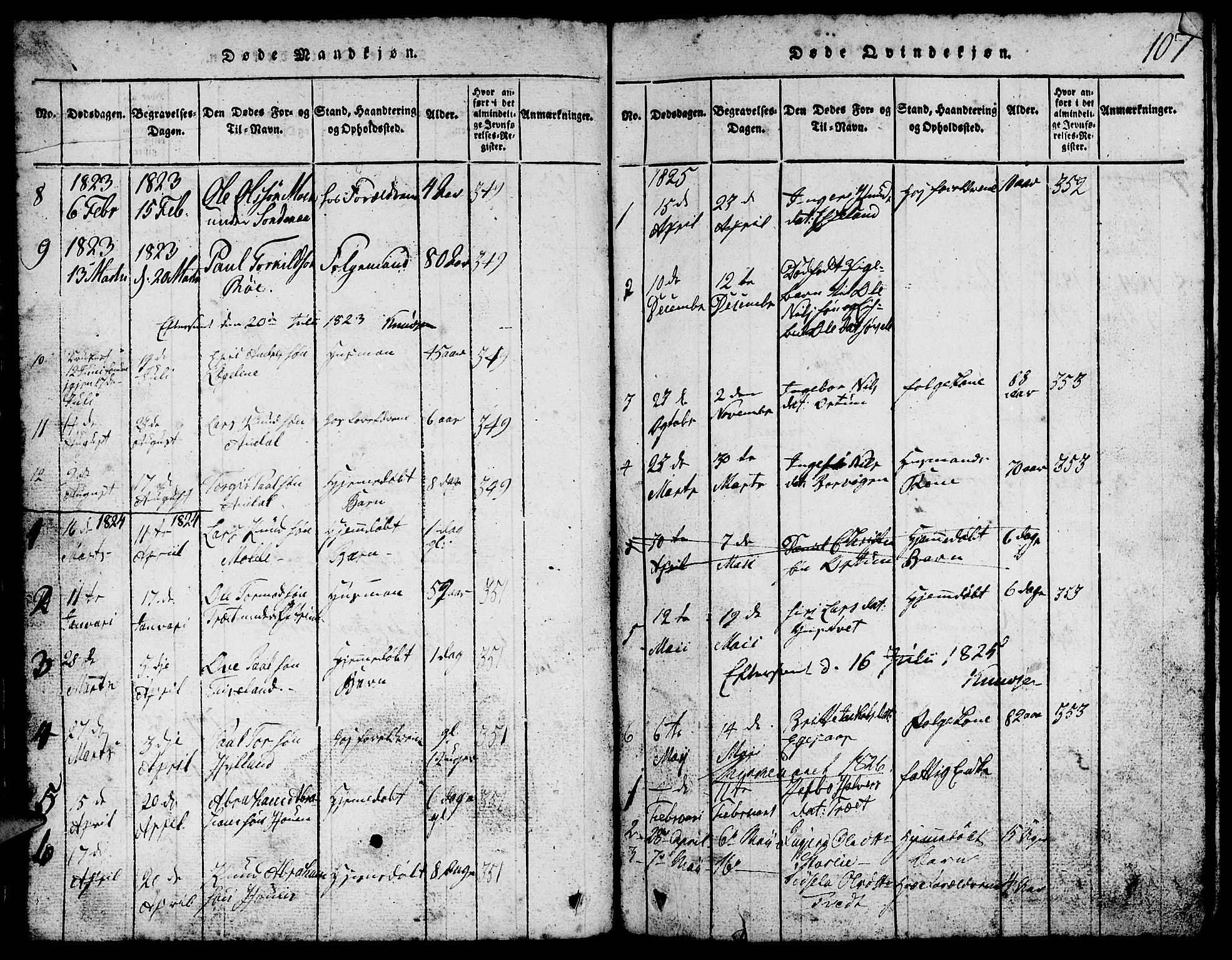 Suldal sokneprestkontor, SAST/A-101845/01/V/L0002: Parish register (copy) no. B 2, 1816-1845, p. 107