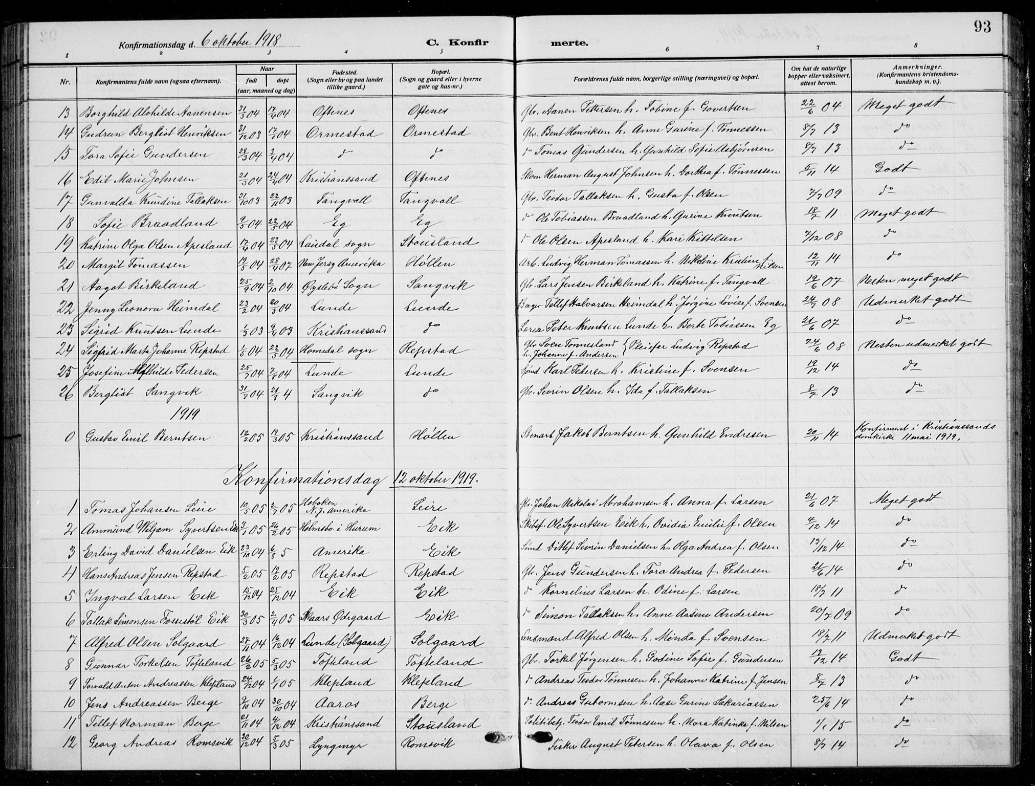 Søgne sokneprestkontor, AV/SAK-1111-0037/F/Fb/Fbb/L0007: Parish register (copy) no. B 7, 1912-1931, p. 93