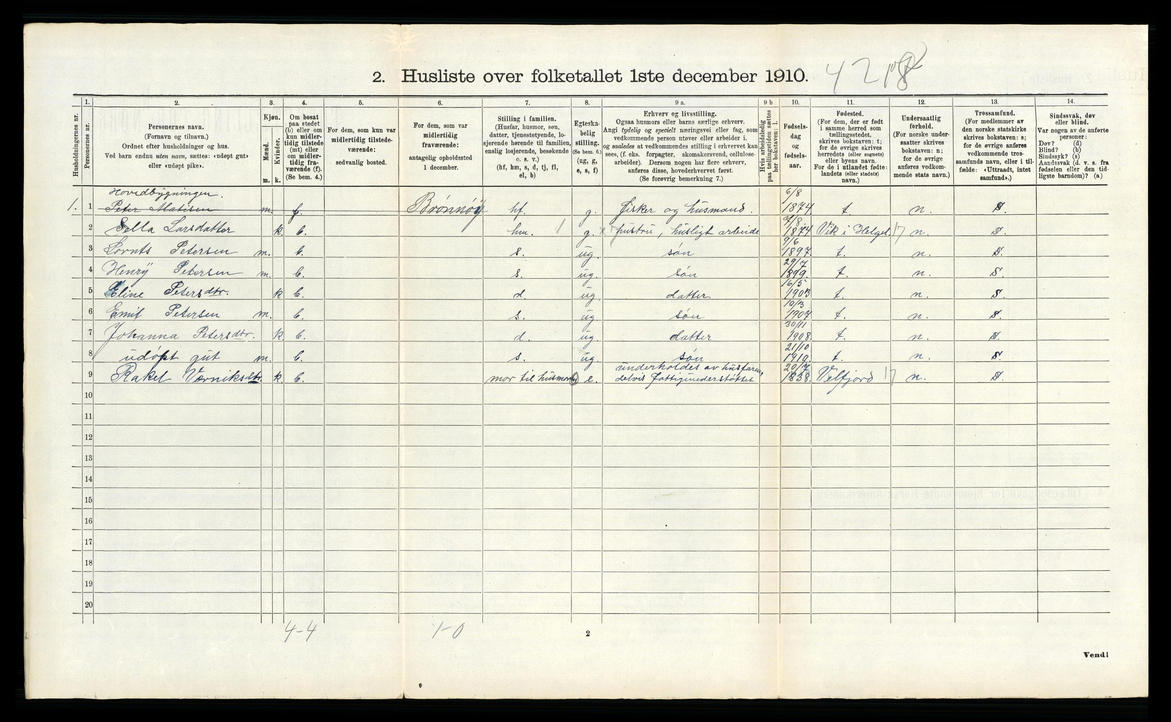 RA, 1910 census for Vega, 1910, p. 287