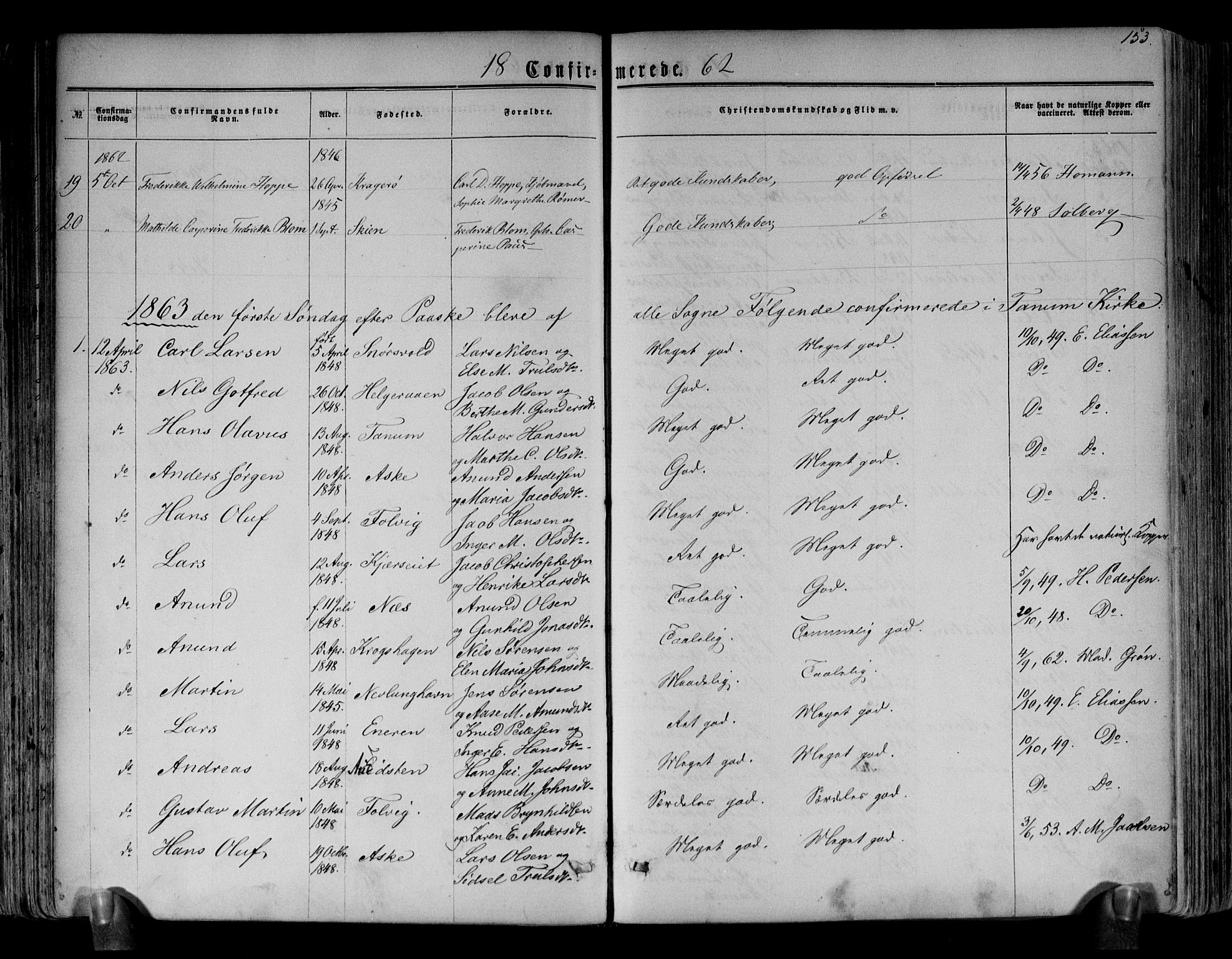 Brunlanes kirkebøker, SAKO/A-342/F/Fa/L0005: Parish register (official) no. I 5, 1862-1877, p. 153
