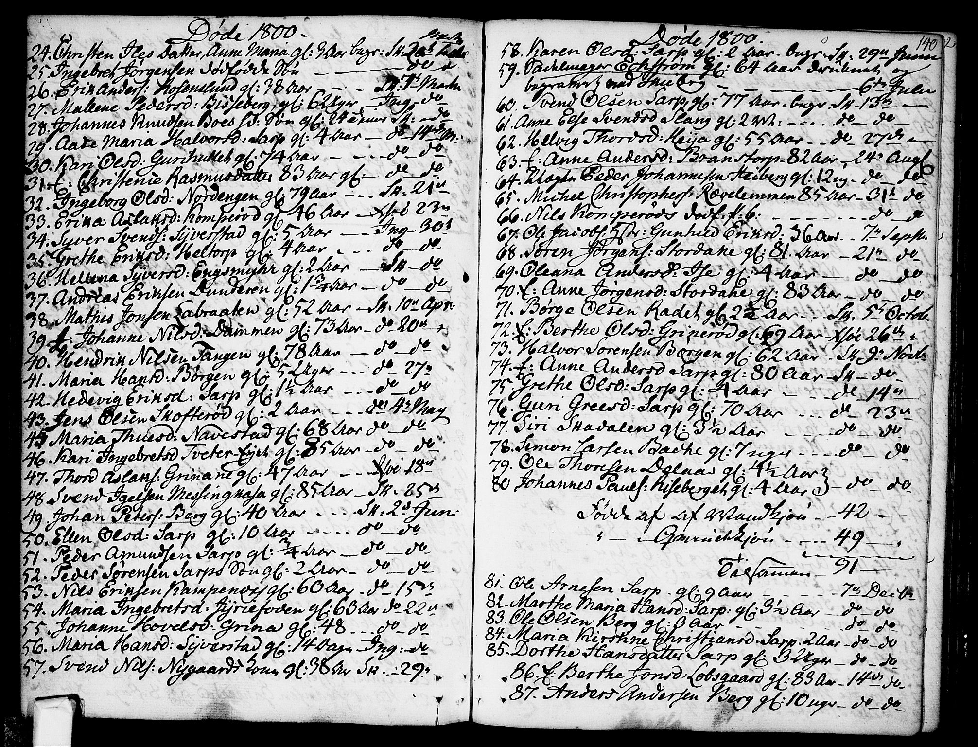 Skjeberg prestekontor Kirkebøker, AV/SAO-A-10923/F/Fa/L0003: Parish register (official) no. I 3, 1792-1814, p. 140