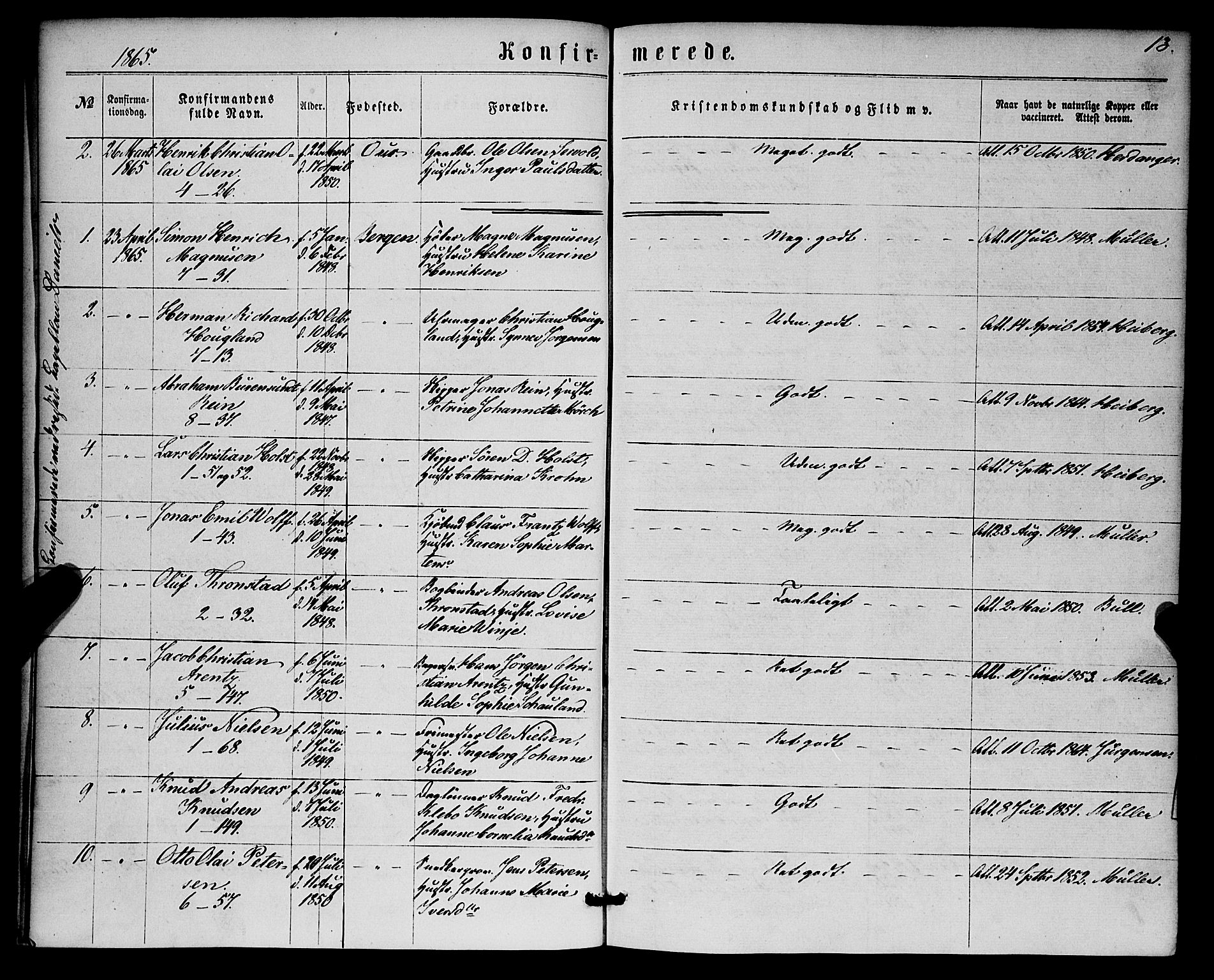 Nykirken Sokneprestembete, SAB/A-77101/H/Haa/L0024: Parish register (official) no. C 3, 1864-1870, p. 13