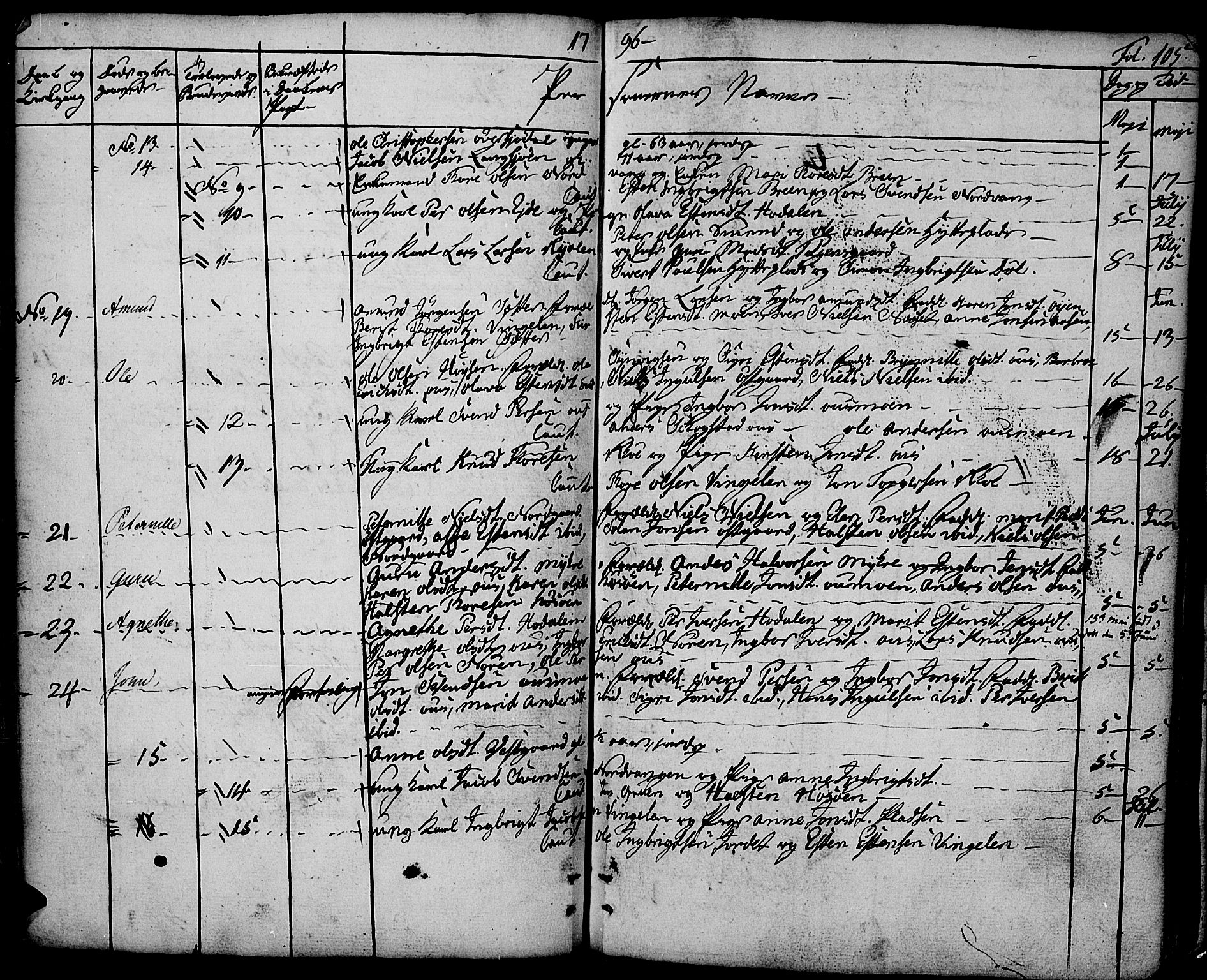 Tolga prestekontor, SAH/PREST-062/K/L0003: Parish register (official) no. 3, 1786-1814, p. 105