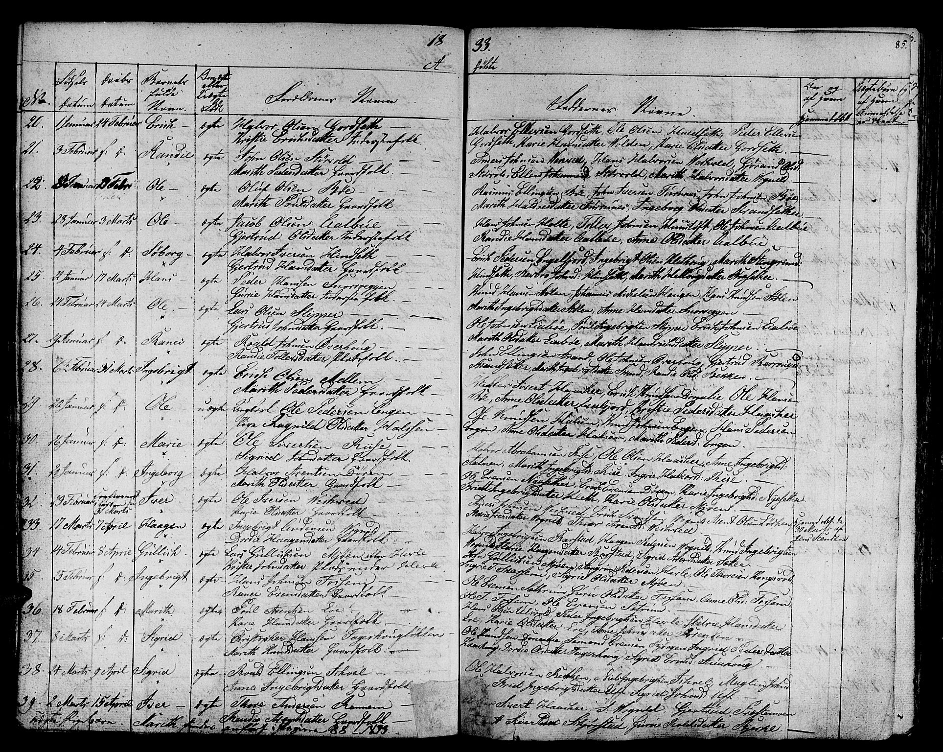 Ministerialprotokoller, klokkerbøker og fødselsregistre - Sør-Trøndelag, SAT/A-1456/678/L0897: Parish register (official) no. 678A06-07, 1821-1847, p. 85