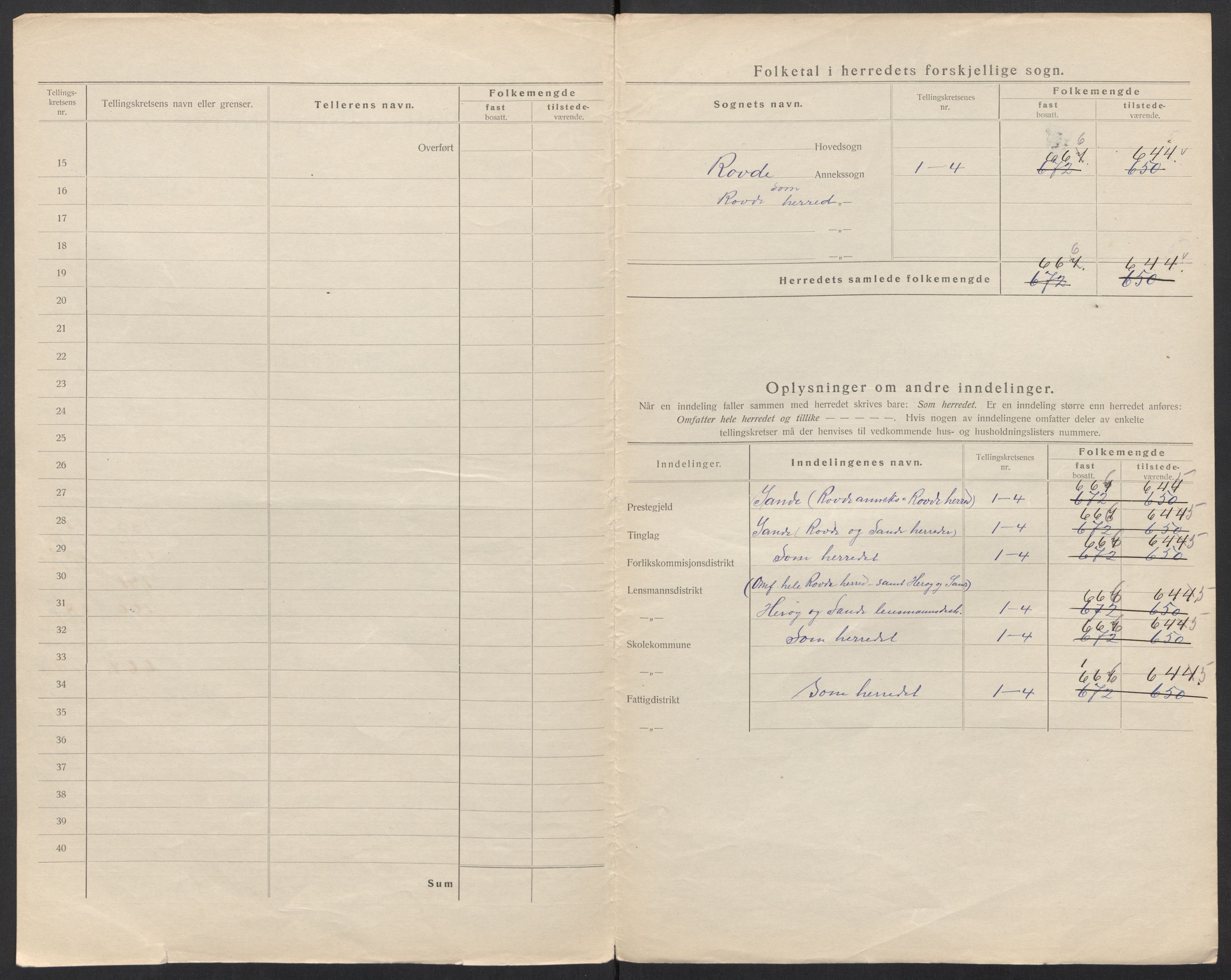 SAT, 1920 census for Rovde, 1920, p. 6