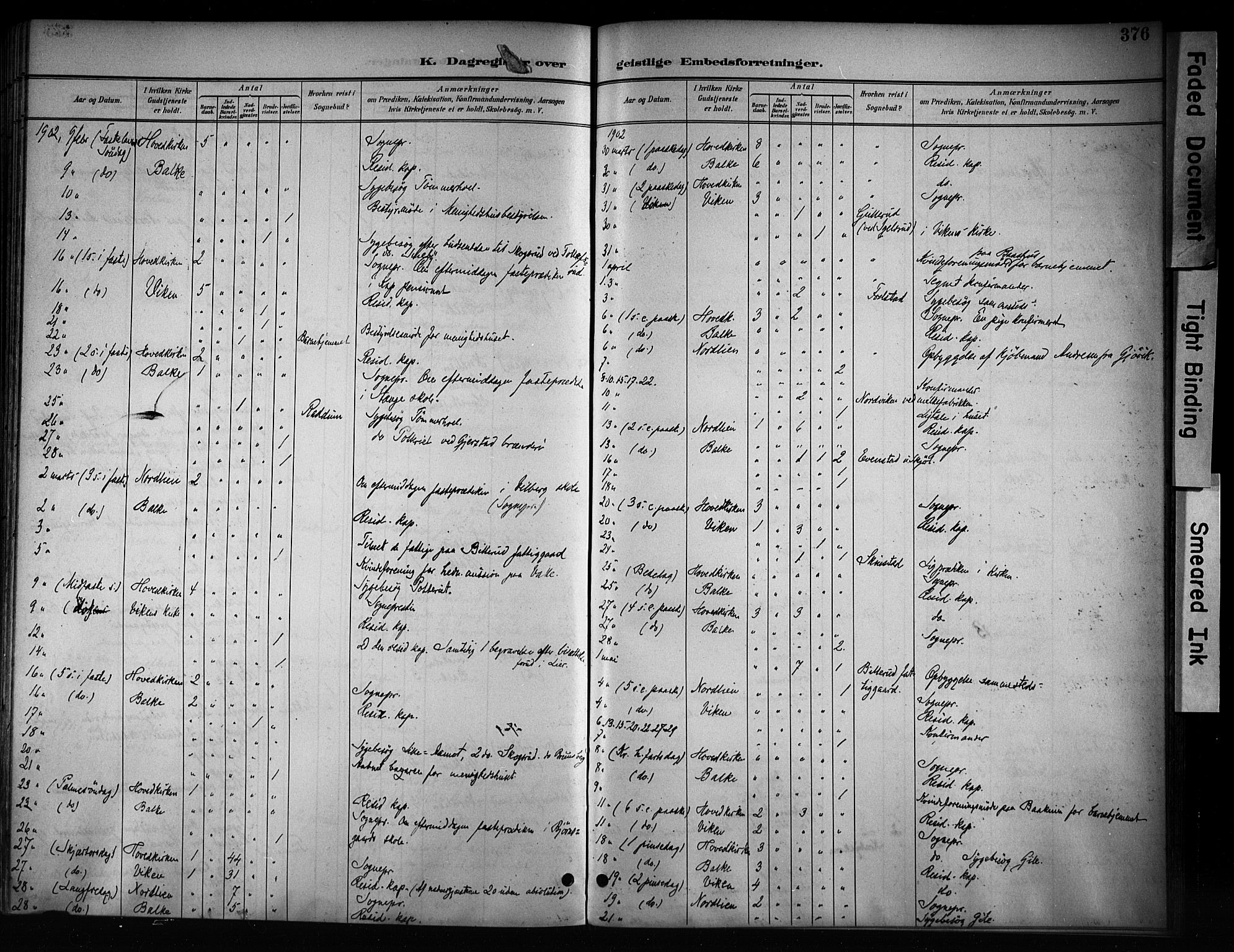 Østre Toten prestekontor, SAH/PREST-104/H/Ha/Haa/L0008: Parish register (official) no. 8, 1897-1909, p. 376