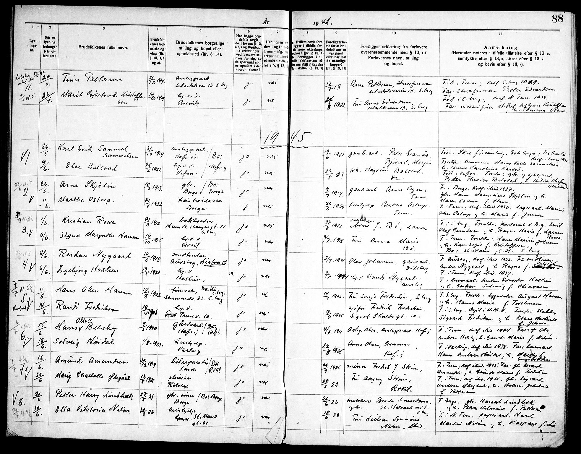 Tune prestekontor Kirkebøker, AV/SAO-A-2007/H/Ha/L0001: Banns register no. I 1, 1919-1946, p. 88