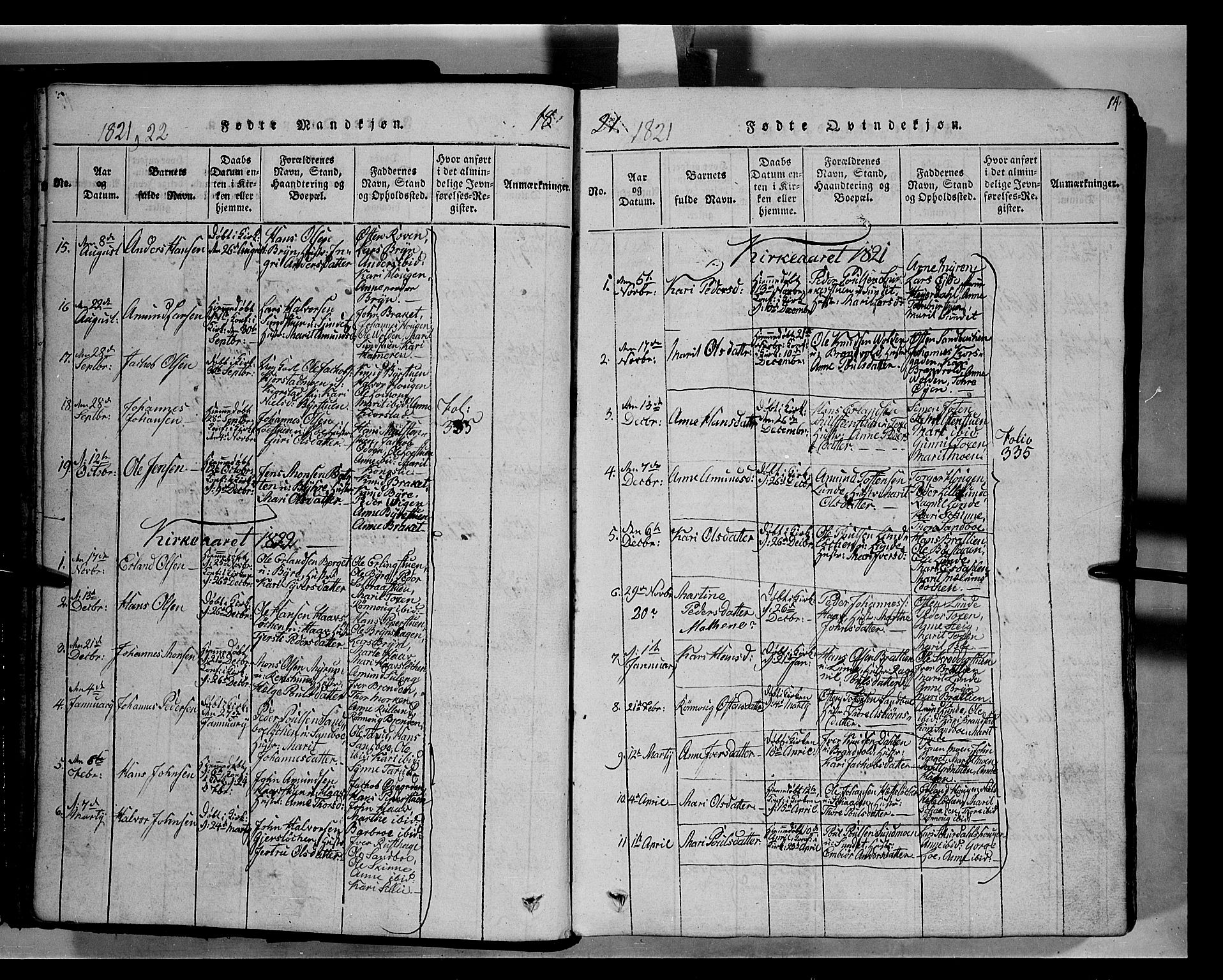 Fron prestekontor, SAH/PREST-078/H/Ha/Hab/L0004: Parish register (copy) no. 4, 1816-1850, p. 14