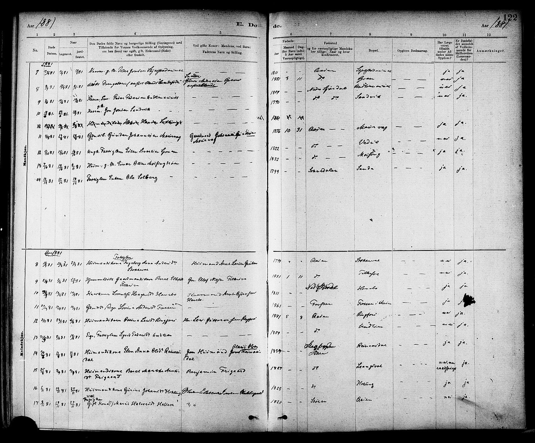 Ministerialprotokoller, klokkerbøker og fødselsregistre - Nord-Trøndelag, AV/SAT-A-1458/714/L0130: Parish register (official) no. 714A01, 1878-1895, p. 122