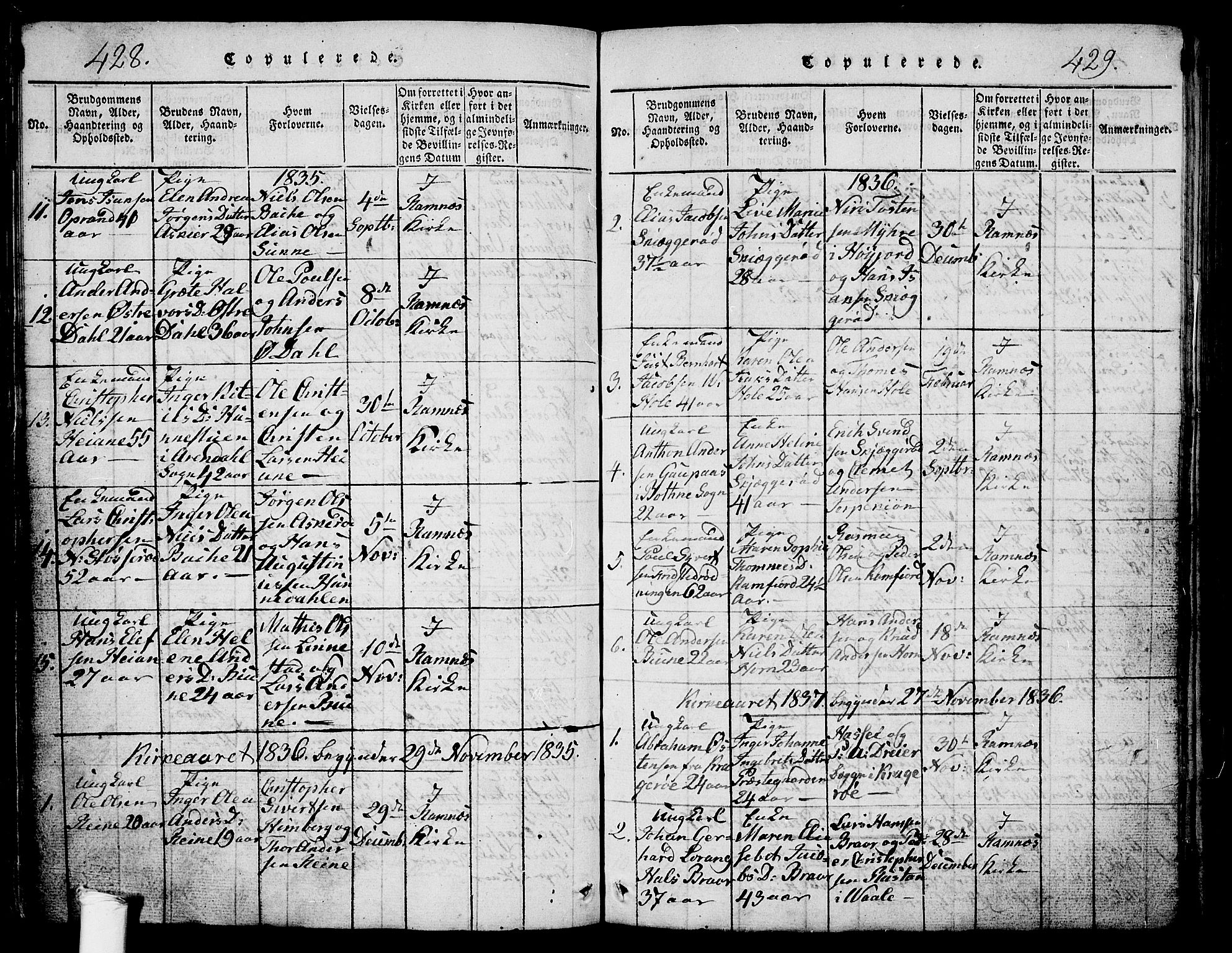 Ramnes kirkebøker, AV/SAKO-A-314/G/Ga/L0001: Parish register (copy) no. I 1, 1813-1847, p. 428-429