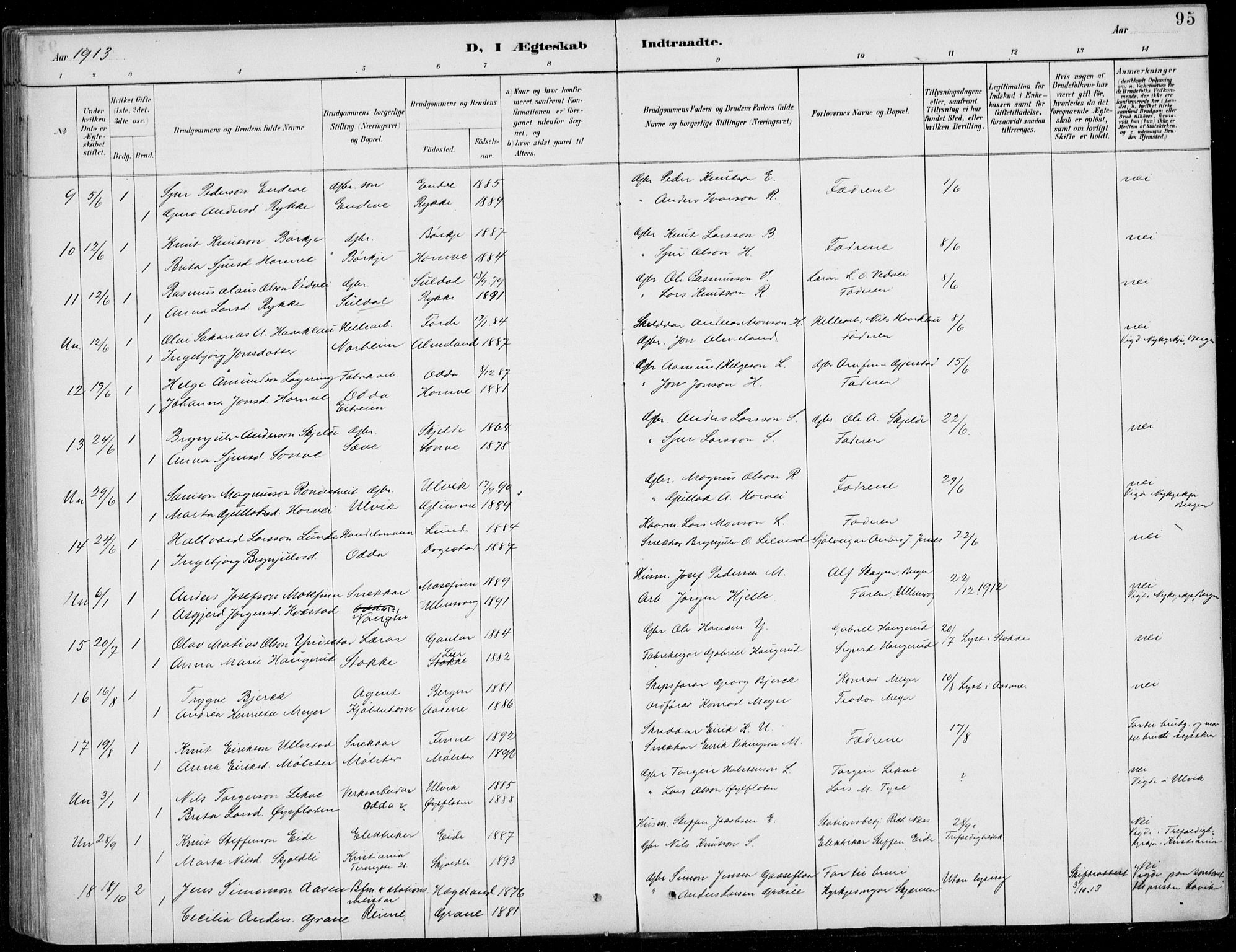 Voss sokneprestembete, SAB/A-79001/H/Haa: Parish register (official) no. C  1, 1887-1915, p. 95