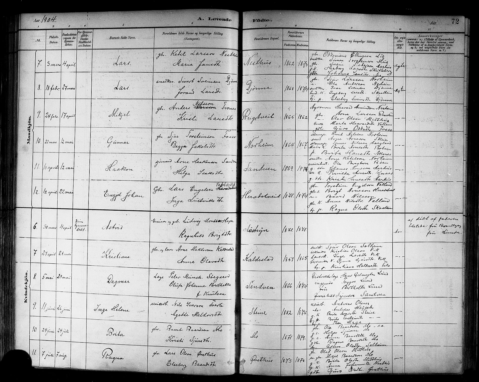 Kvam sokneprestembete, SAB/A-76201/H/Hab: Parish register (copy) no. B 3, 1884-1916, p. 72