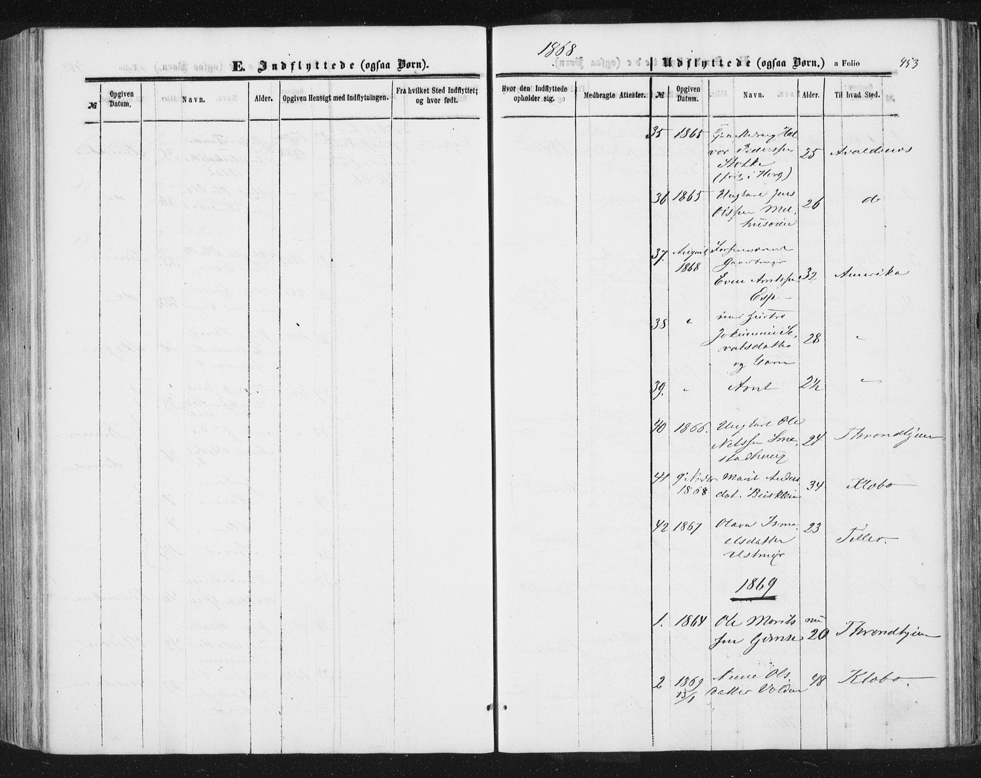 Ministerialprotokoller, klokkerbøker og fødselsregistre - Sør-Trøndelag, SAT/A-1456/691/L1077: Parish register (official) no. 691A09, 1862-1873, p. 453