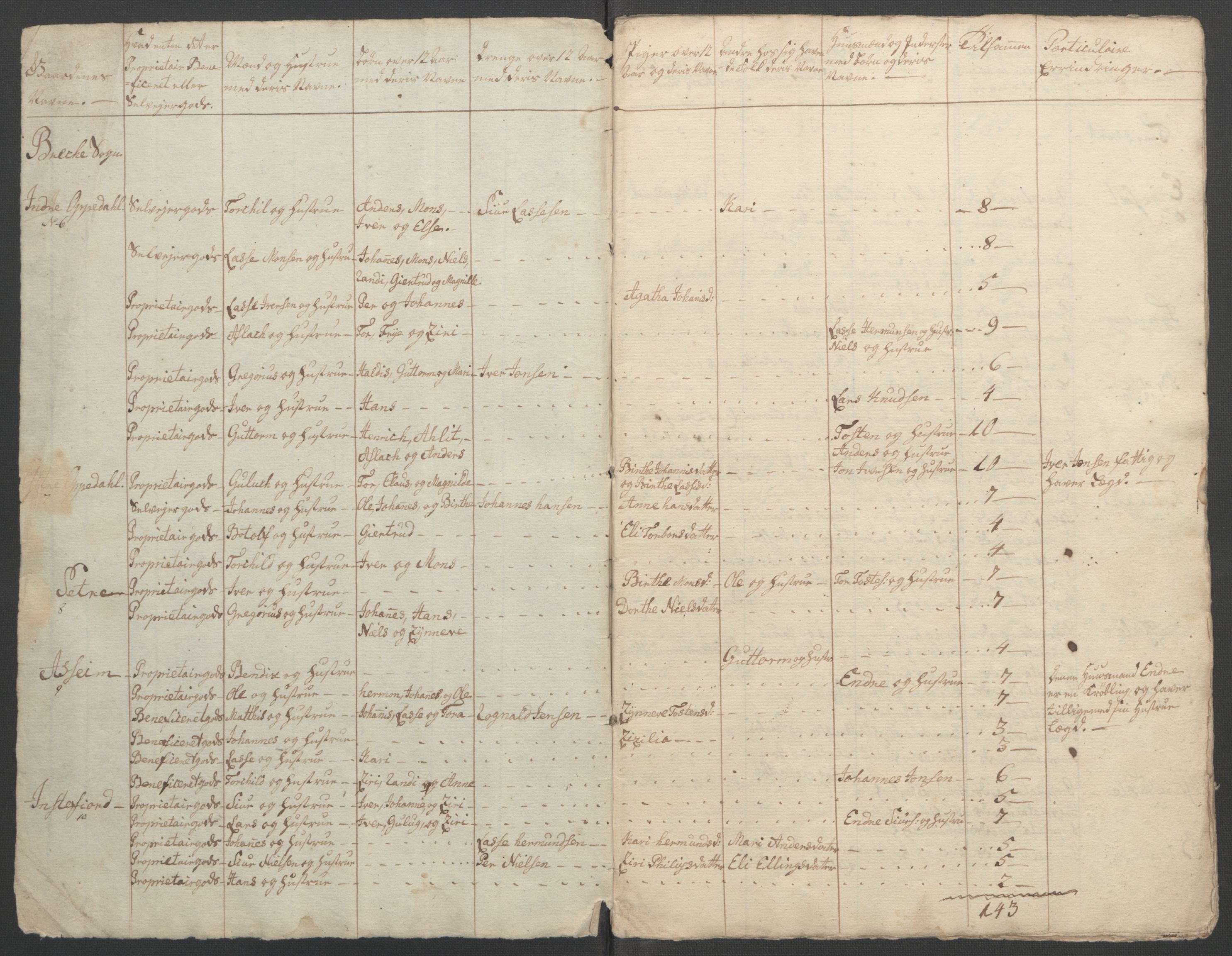 Rentekammeret inntil 1814, Reviderte regnskaper, Fogderegnskap, RA/EA-4092/R52/L3418: Ekstraskatten Sogn, 1762-1769, p. 312
