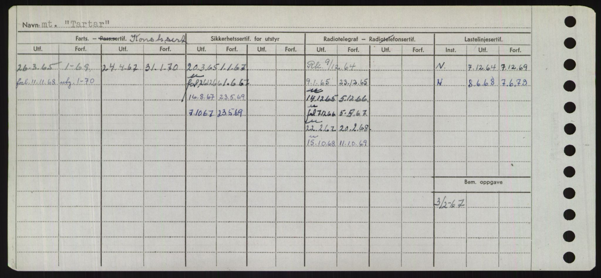 Sjøfartsdirektoratet med forløpere, Skipsmålingen, AV/RA-S-1627/H/Hd/L0038: Fartøy, T-Th, p. 254