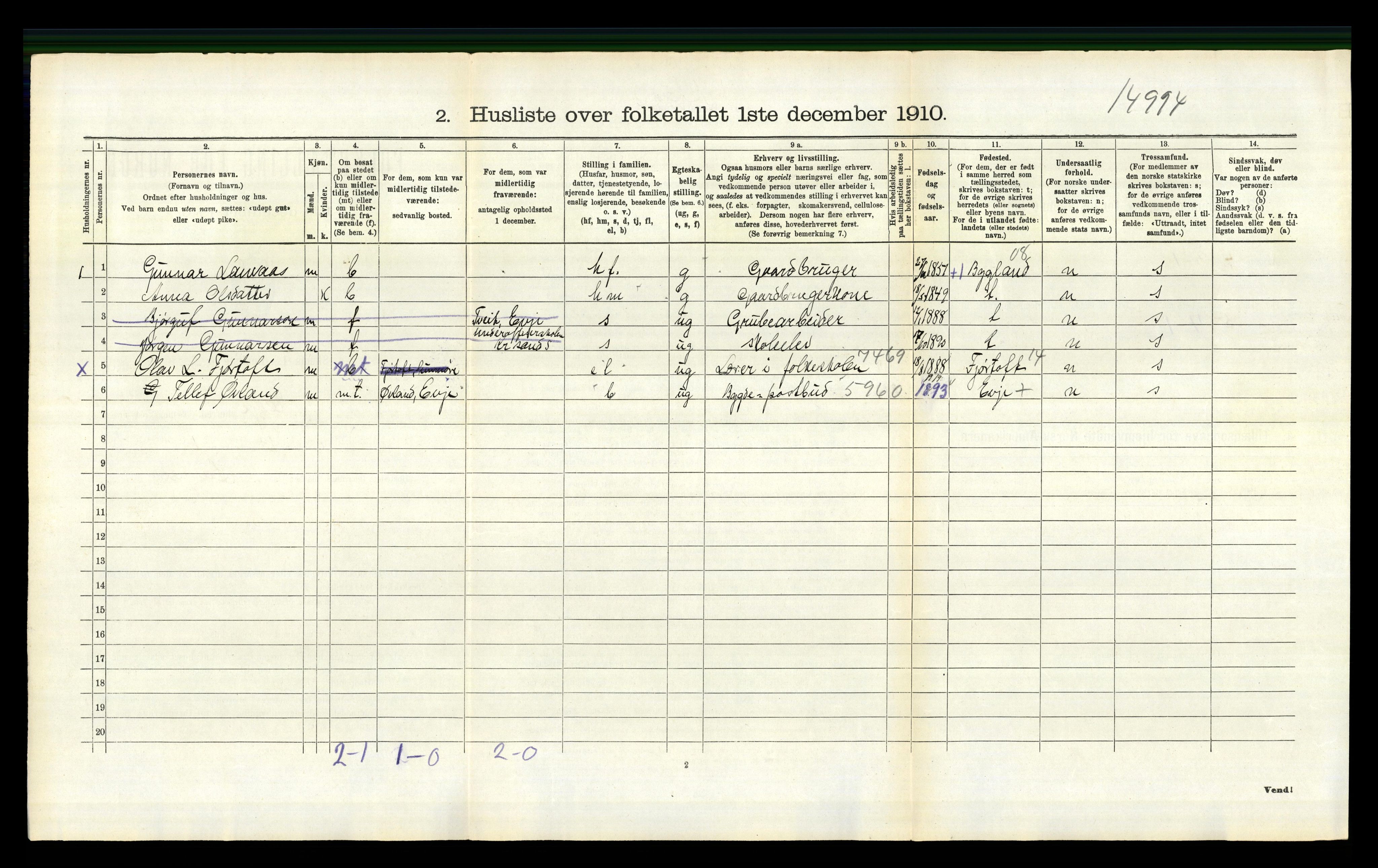 RA, 1910 census for Evje, 1910, p. 193