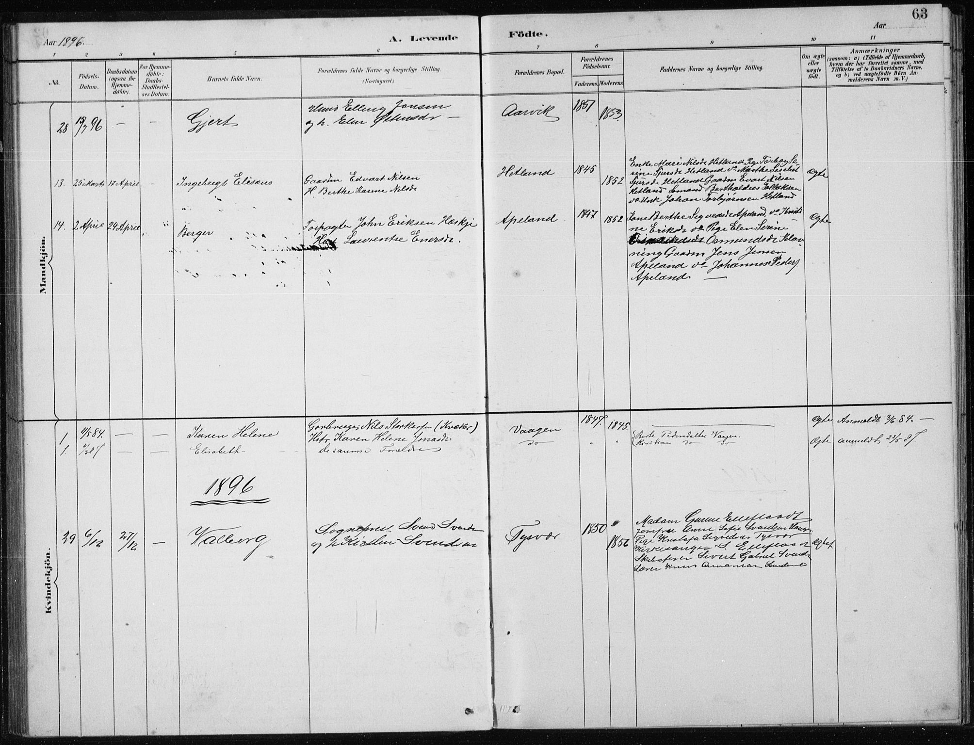 Tysvær sokneprestkontor, SAST/A -101864/H/Ha/Hab/L0004: Parish register (copy) no. B 4, 1883-1896, p. 63