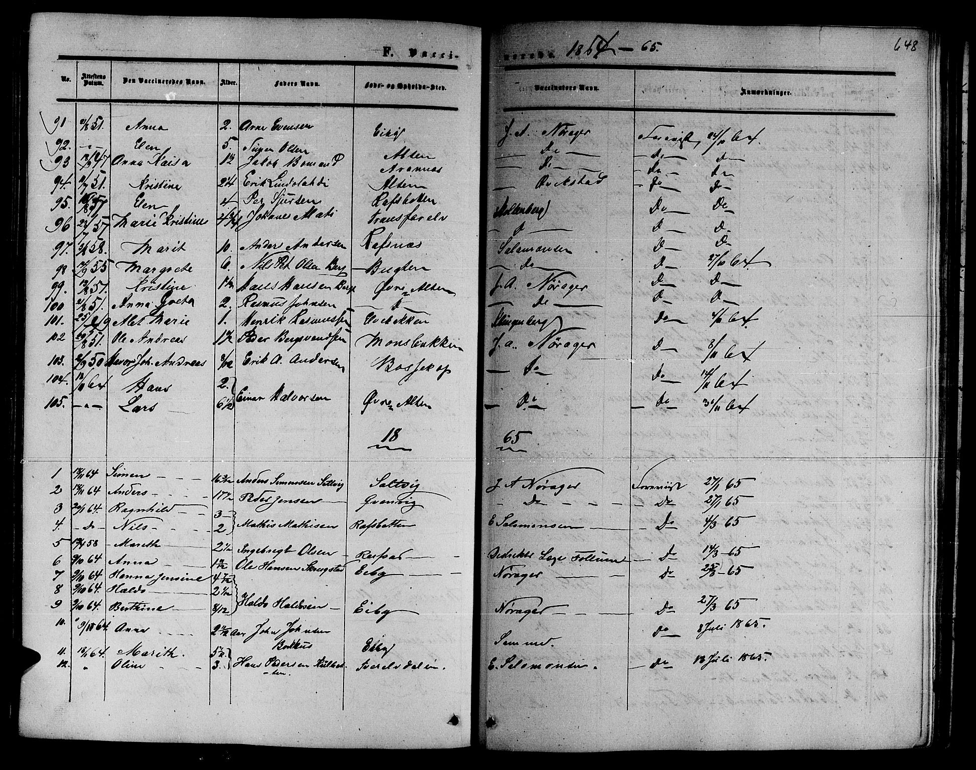Alta sokneprestkontor, SATØ/S-1338/H/Hb/L0001.klokk: Parish register (copy) no. 1, 1858-1878, p. 647-648