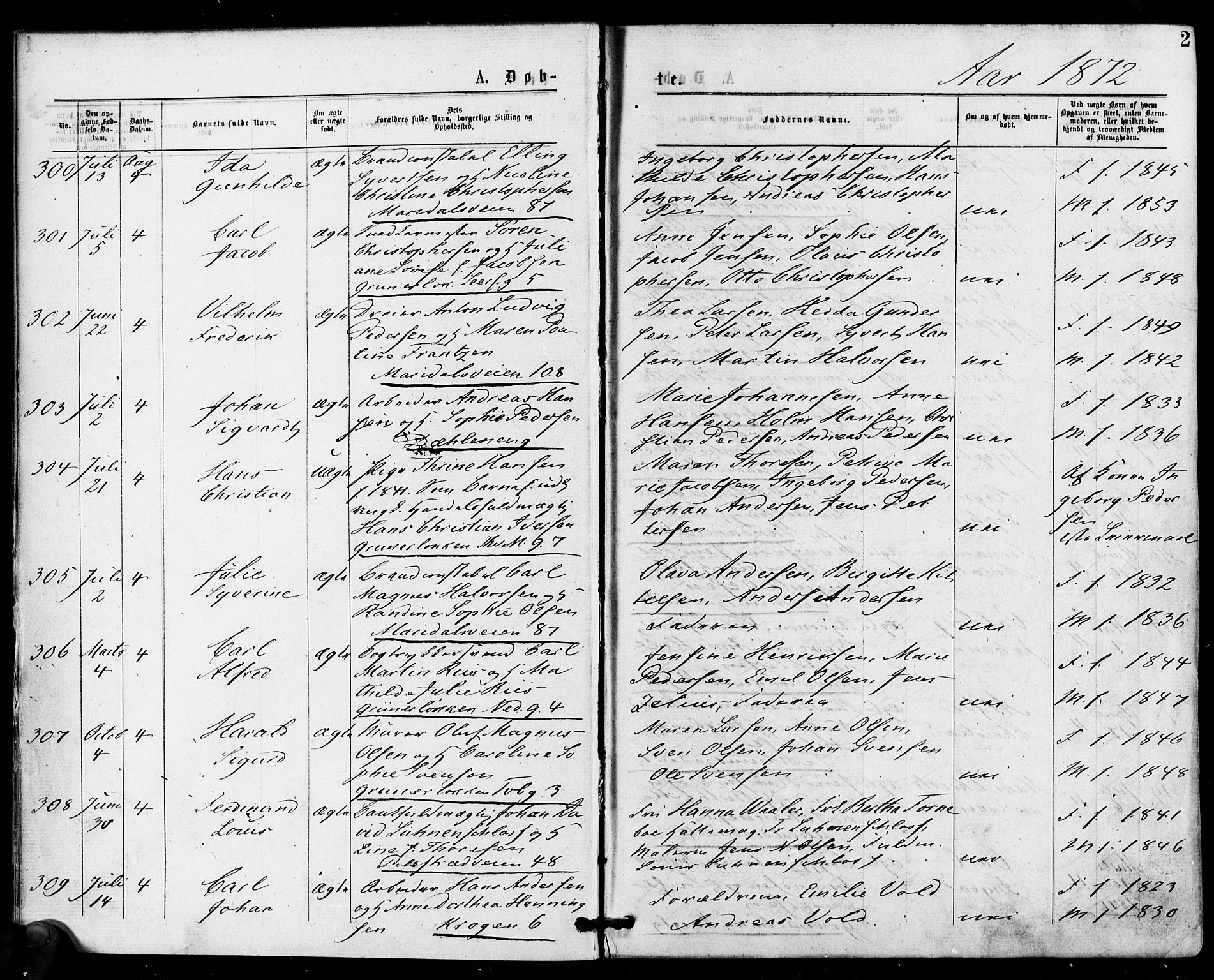 Gamle Aker prestekontor Kirkebøker, SAO/A-10617a/F/L0004: Parish register (official) no. 4, 1872-1879, p. 2