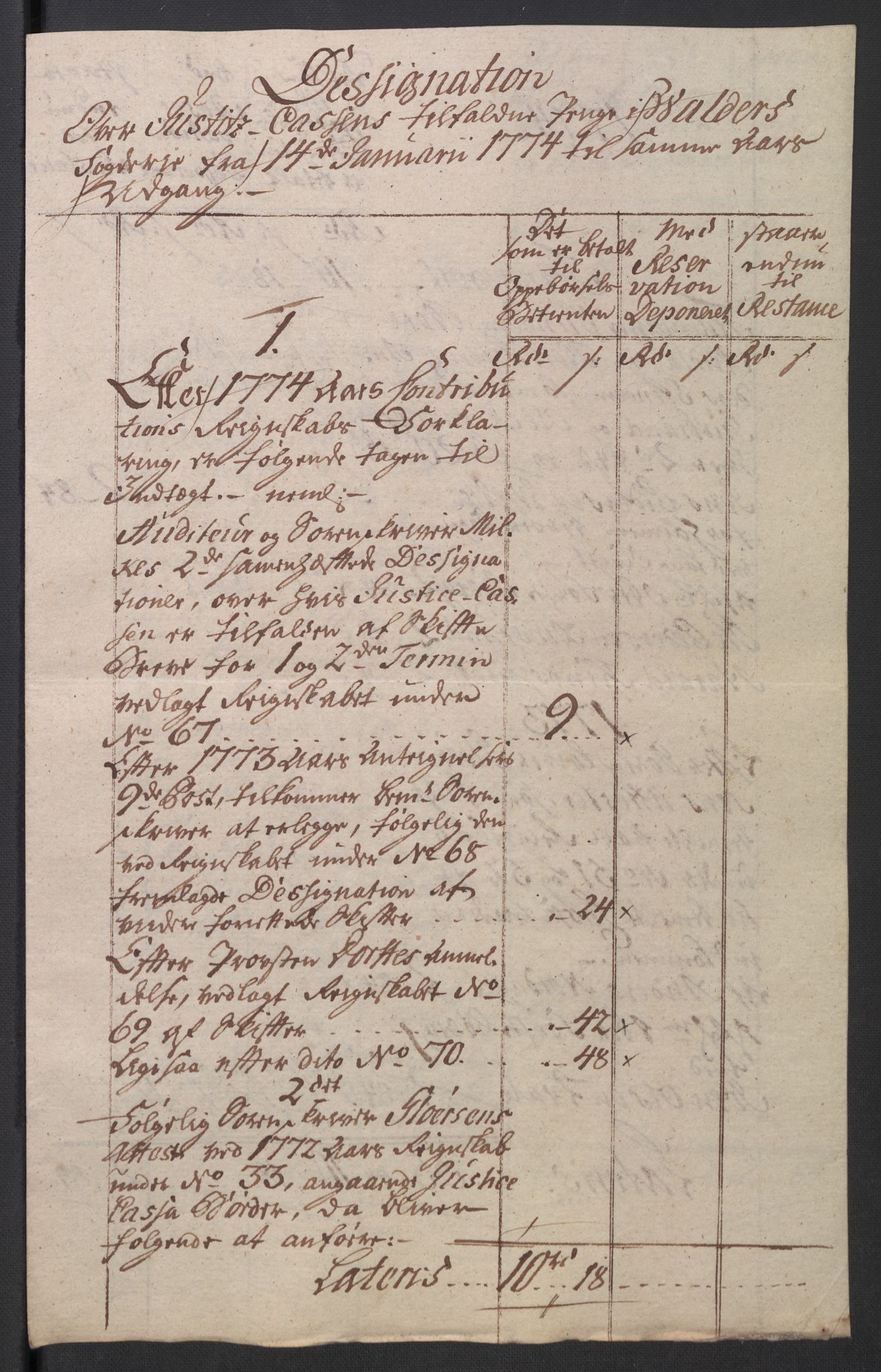 Rentekammeret inntil 1814, Reviderte regnskaper, Mindre regnskaper, AV/RA-EA-4068/Rb/L0014: Opplands amt, 1771-1779, p. 474