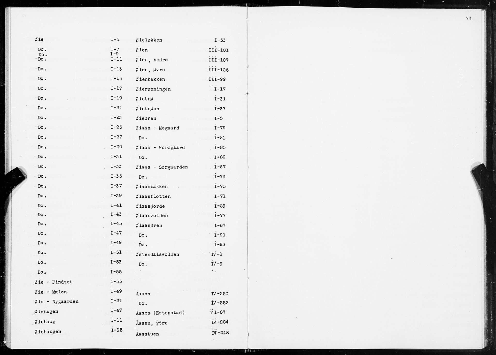 SAT, 1875 census for 1653P Melhus, 1875, p. 74