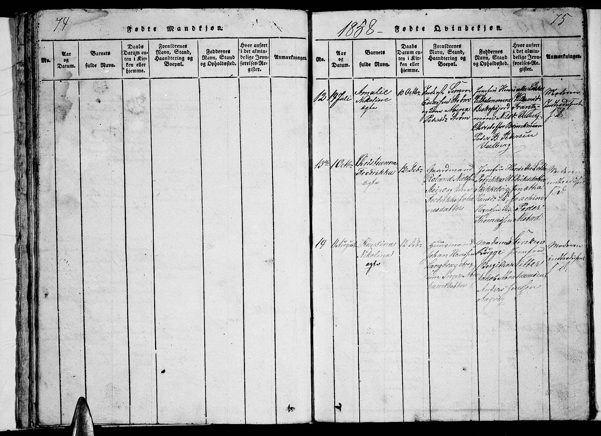 Ministerialprotokoller, klokkerbøker og fødselsregistre - Nordland, AV/SAT-A-1459/884/L1195: Parish register (copy) no. 884C01, 1837-1867, p. 74-75