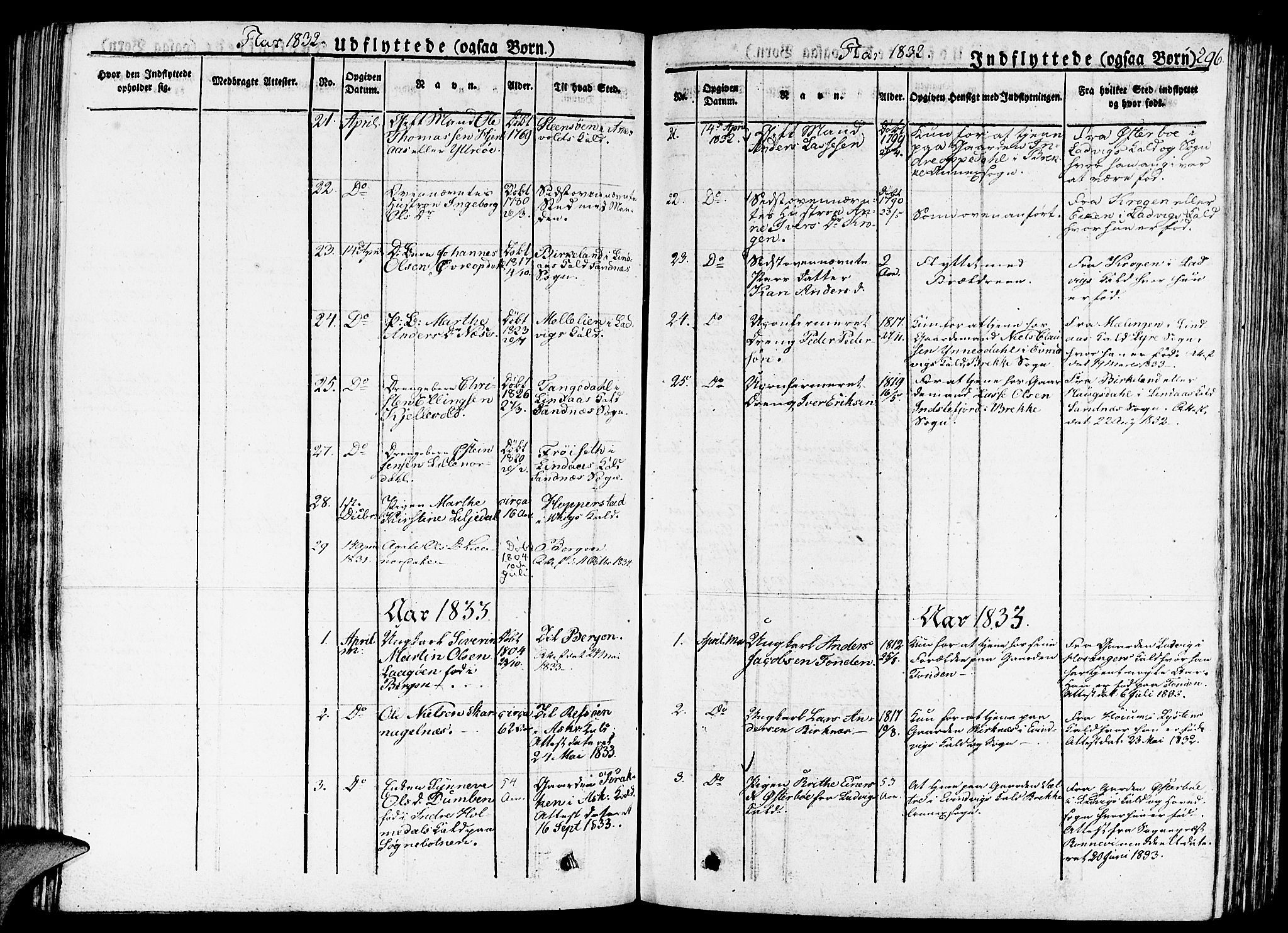 Gulen sokneprestembete, SAB/A-80201/H/Haa/Haaa/L0019: Parish register (official) no. A 19, 1826-1836, p. 296