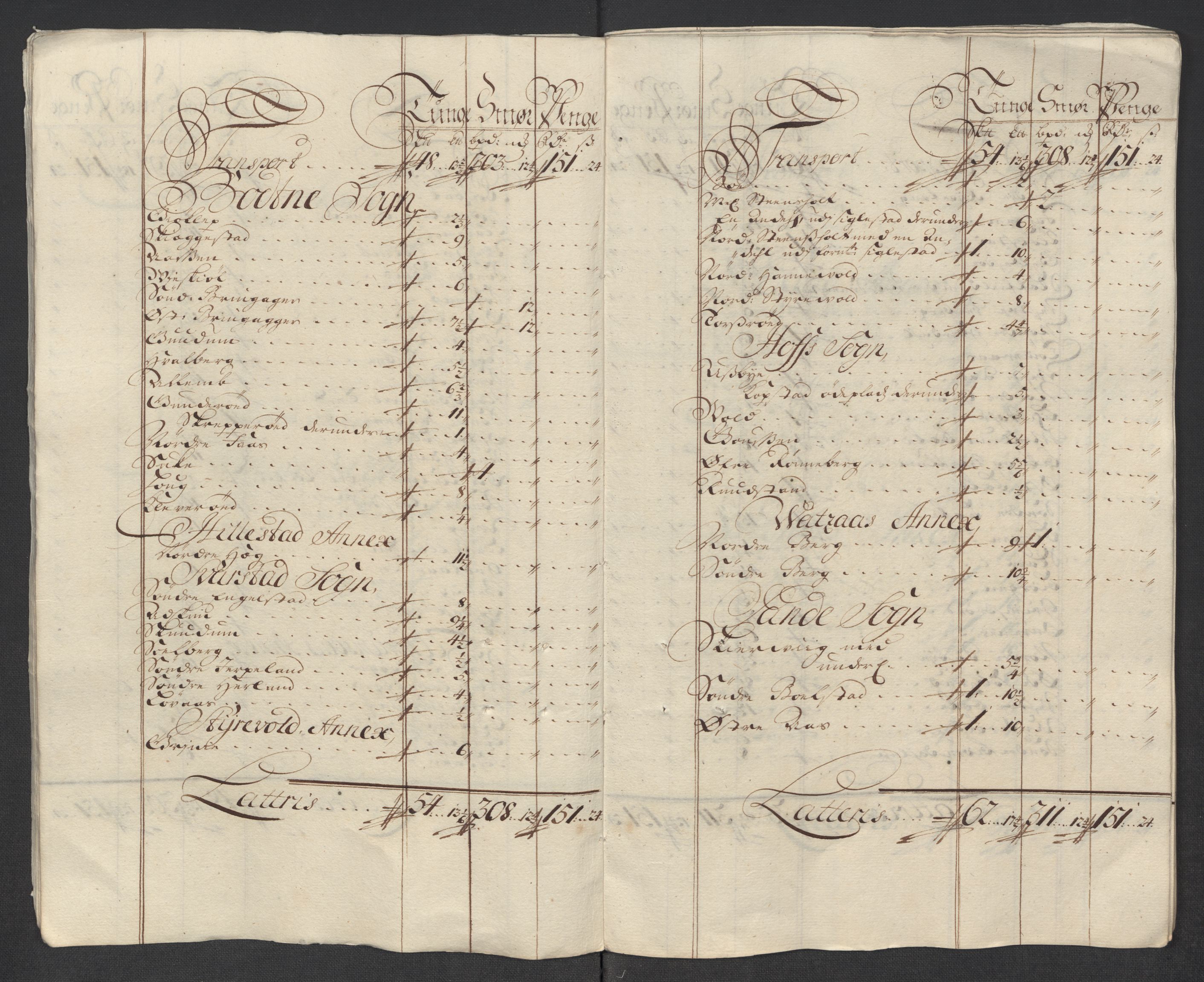 Rentekammeret inntil 1814, Reviderte regnskaper, Fogderegnskap, AV/RA-EA-4092/R32/L1882: Fogderegnskap Jarlsberg grevskap, 1718, p. 419