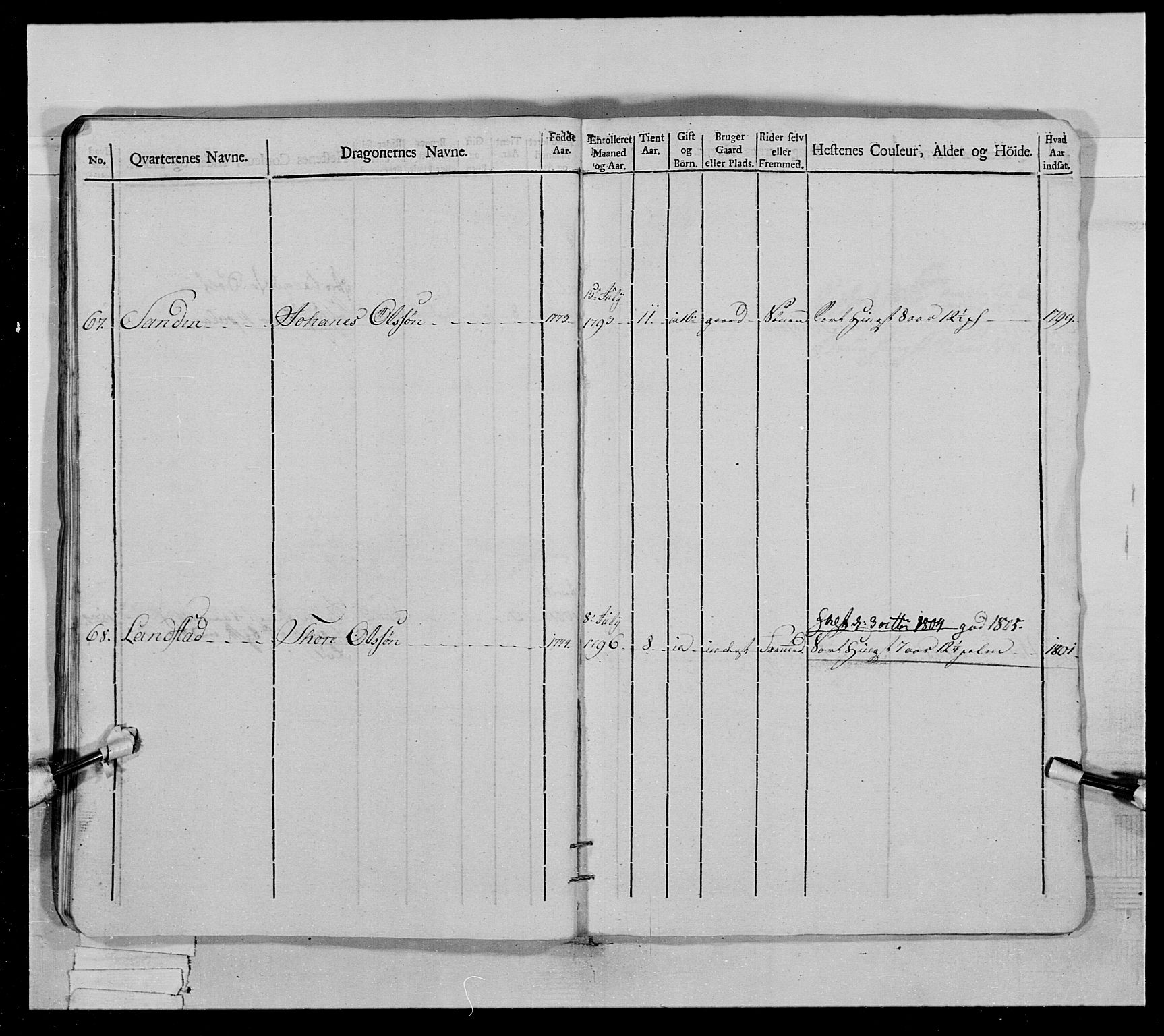 Generalitets- og kommissariatskollegiet, Det kongelige norske kommissariatskollegium, AV/RA-EA-5420/E/Eh/L0022a: Trondheimske dragonregiment, 1804-1807, p. 43