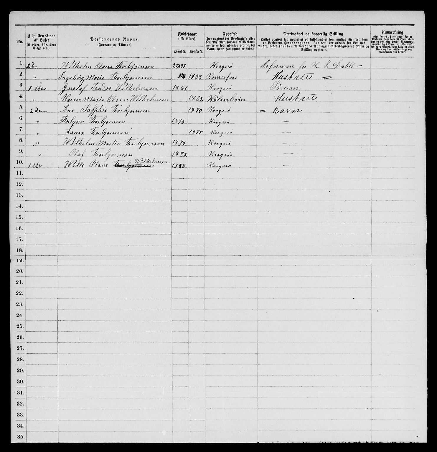 SAKO, 1885 census for 0801 Kragerø, 1885, p. 69