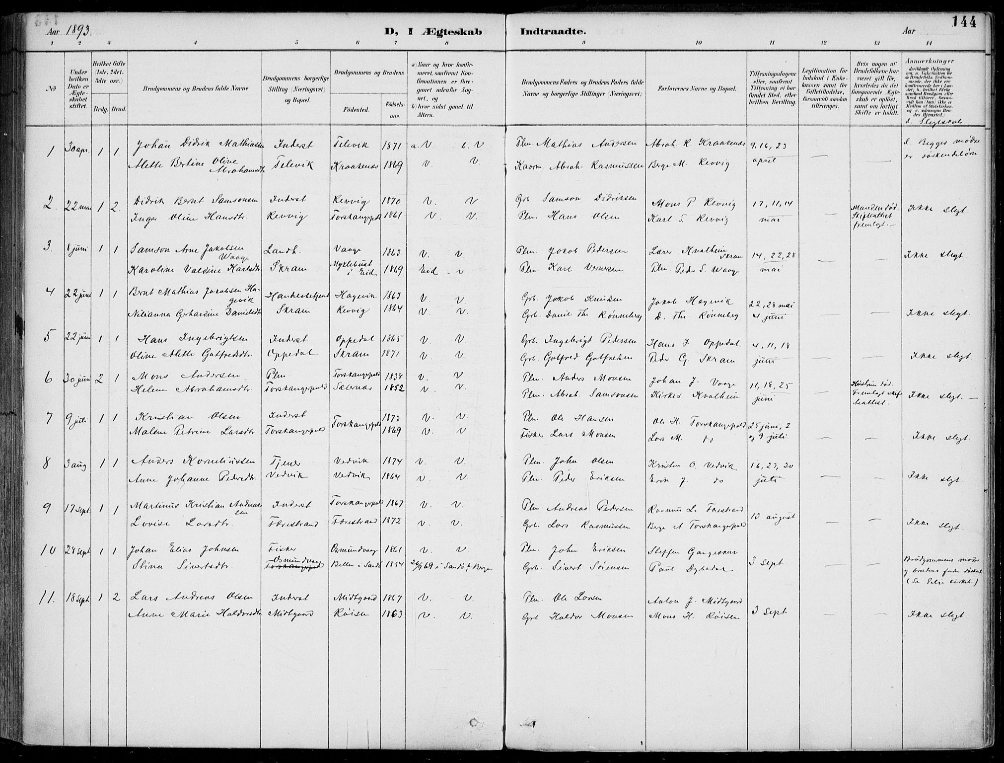 Selje sokneprestembete, AV/SAB-A-99938/H/Ha/Haa/Haac/L0002: Parish register (official) no. C  2, 1889-1904, p. 144