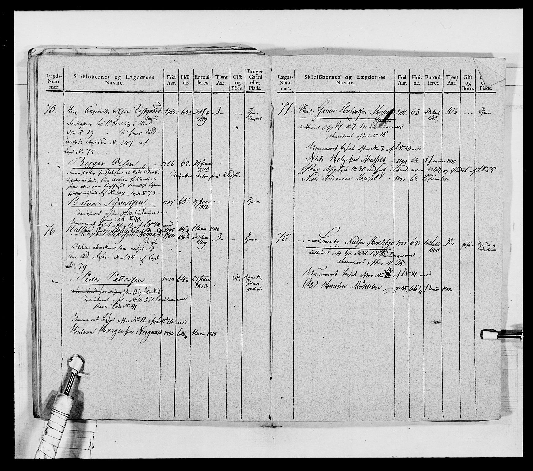 Generalitets- og kommissariatskollegiet, Det kongelige norske kommissariatskollegium, AV/RA-EA-5420/E/Eh/L0027: Skiløperkompaniene, 1812-1832, p. 460