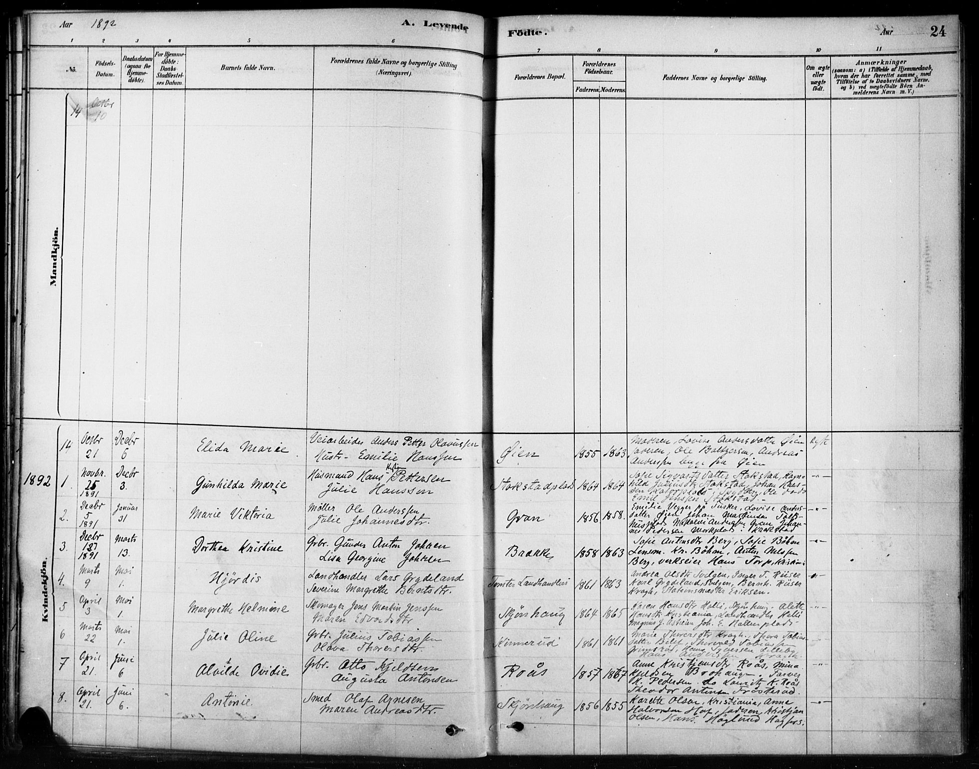 Hobøl prestekontor Kirkebøker, AV/SAO-A-2002/F/Fb/L0001: Parish register (official) no. II 1, 1878-1904, p. 24