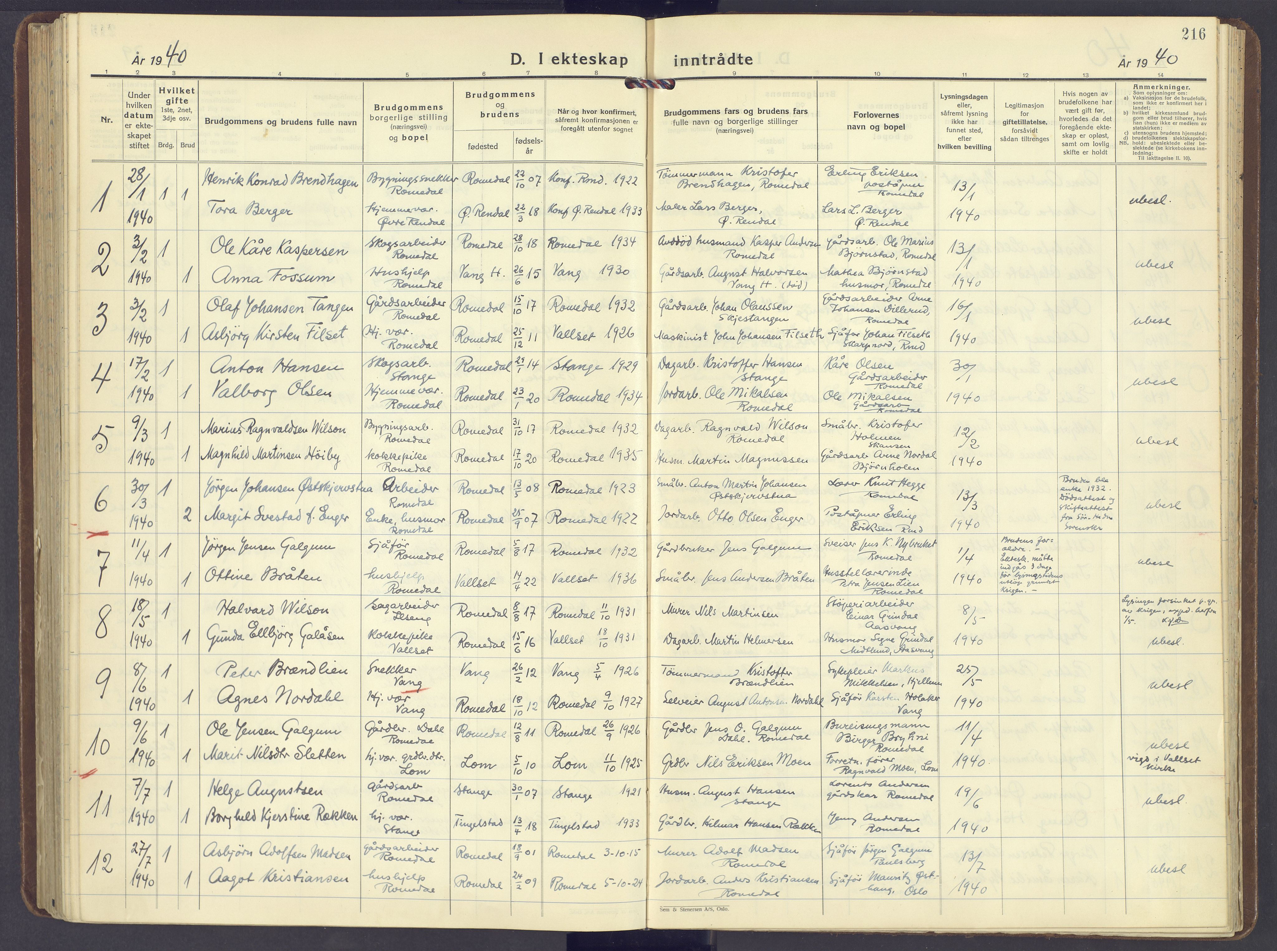 Romedal prestekontor, SAH/PREST-004/K/L0014: Parish register (official) no. 14, 1936-1949, p. 216